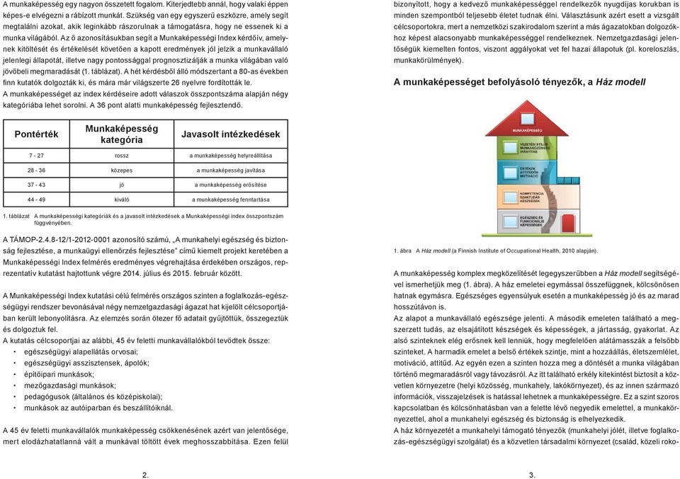 Az ő azonosításukban segít a Munkaképességi Index kérdőív, amelynek kitöltését és értékelését követően a kapott eredmények jól jelzik a munkavállaló jelenlegi állapotát, illetve nagy pontossággal