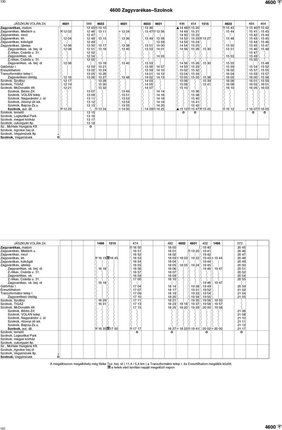 K 12 04 12 48 K 13 15 K 13 36 K 13 49 K 13 58 K 14 52 K 15 23 X 15 27 K 15 48 K 15 43 K 15 45 Zgyvréks, külsőgát K { 12 49 K { K { K { K 13 59 K 14 53 K 15 24 K { K { K 15 44 K 15 46 Zgyvréks,