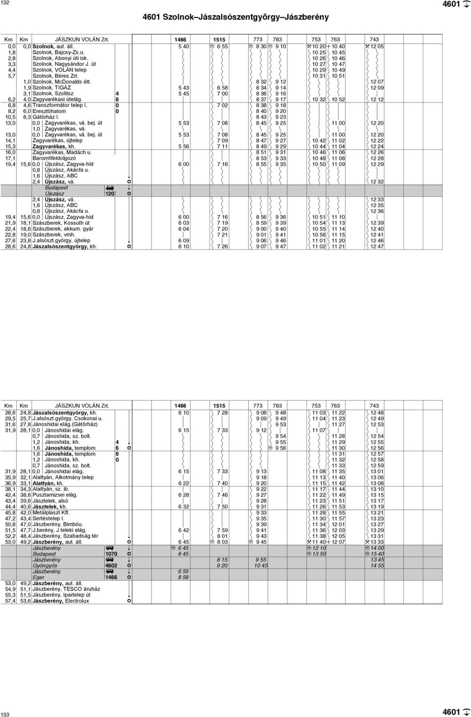 út } K } K } K } K 10 27 K 10 47 K } 4,4 Szolnok, VOLÁN telep } K } K } K } K 10 29 K 10 49 K } 5,7 Szolnok, Béres Zrt. } K } K } K } K 10 31 K 10 51 K } 1,0 Szolnok, McDonlds étt.