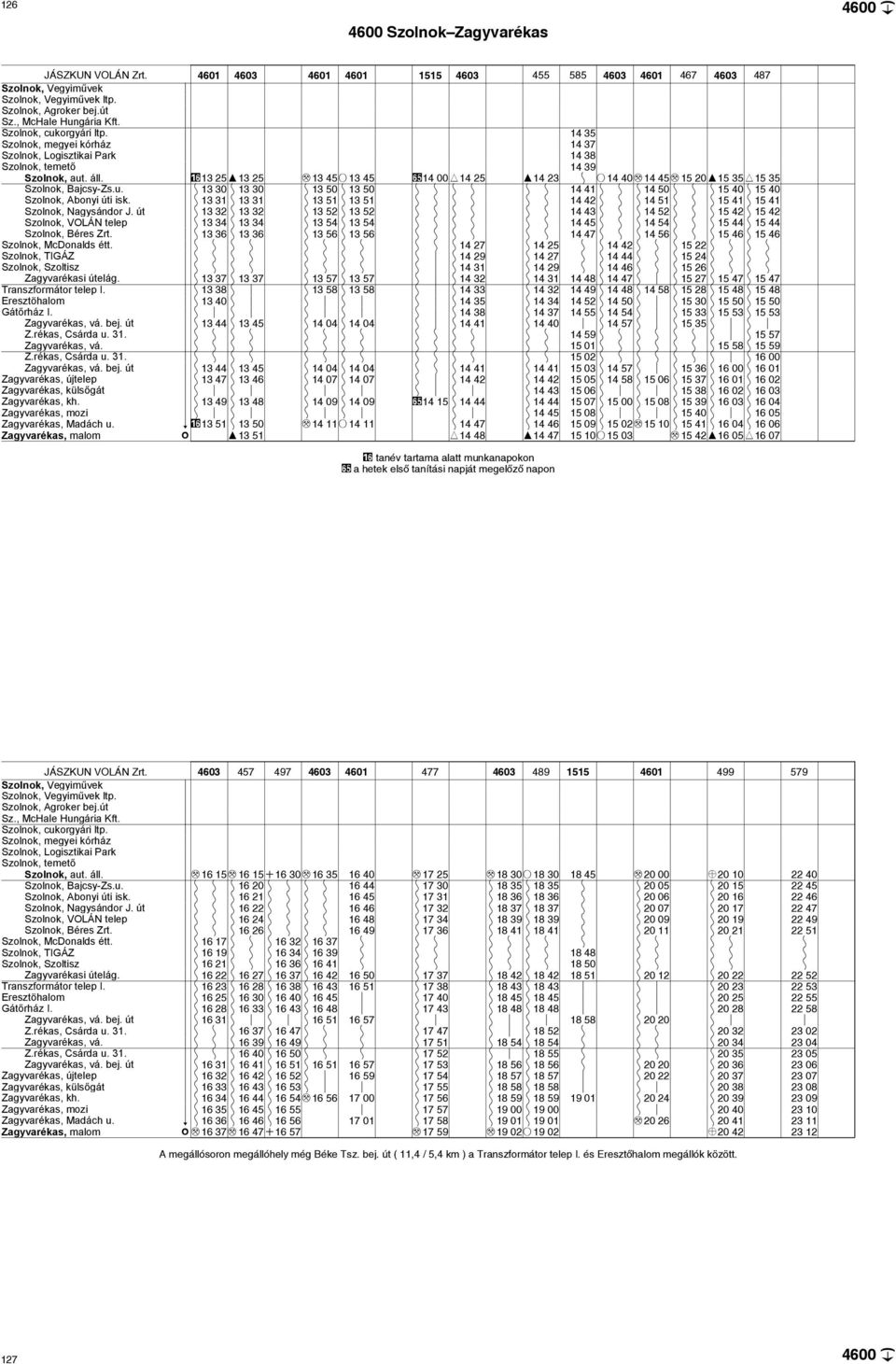 1613 25 I 13 25 M13 45O13 45 6514 00 T 14 25 I 14 23 } O14 40M14 45M15 20 I 15 35 T 15 35 Szolnok, Bjcsy-Zs.u.