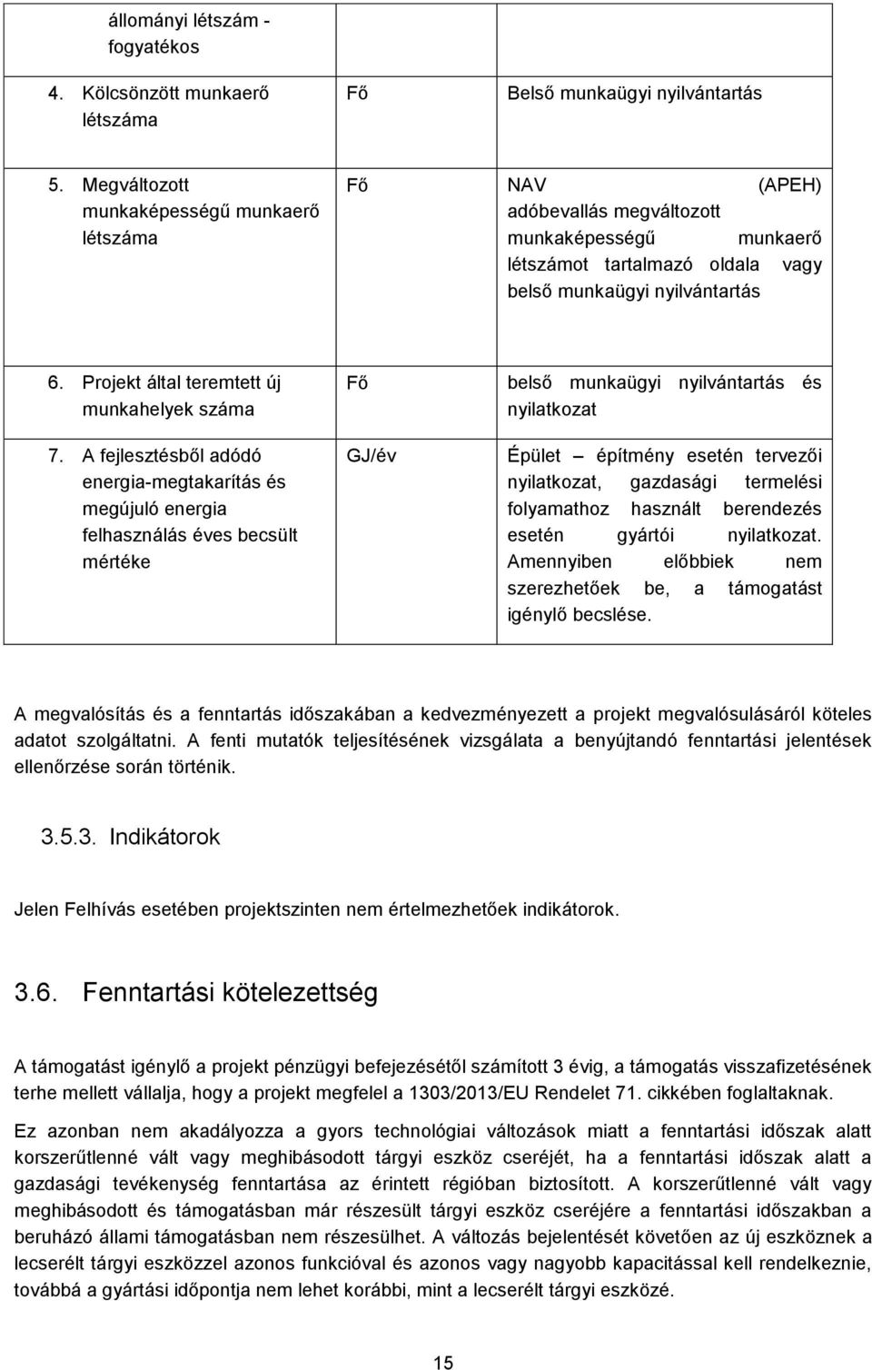 Projekt által teremtett új munkahelyek száma 7.