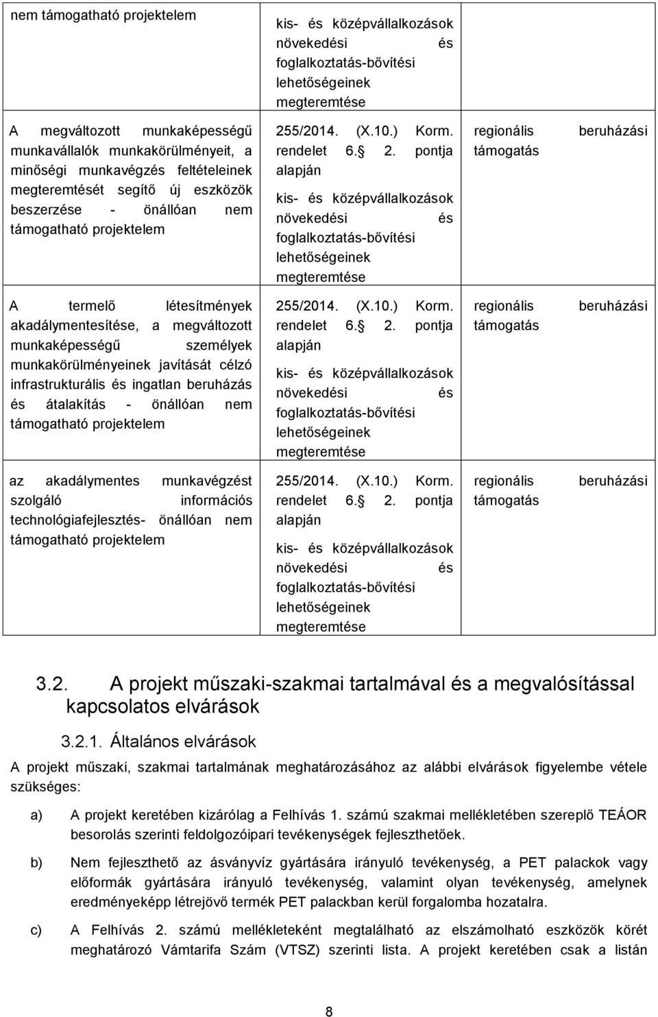 5/2014. (X.10.) Korm. rendelet 6. 2.