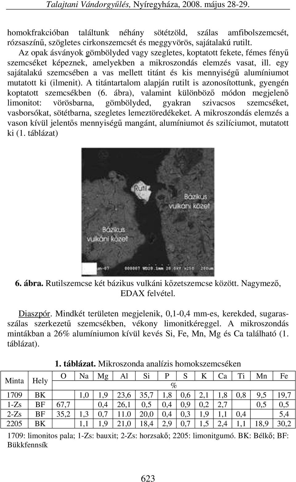 egy sajátalakú szemcsében a vas mellett titánt és kis mennyiségű alumíniumot mutatott ki (ilmenit). A titántartalom alapján rutilt is azonosítottunk, gyengén koptatott szemcsékben (6.