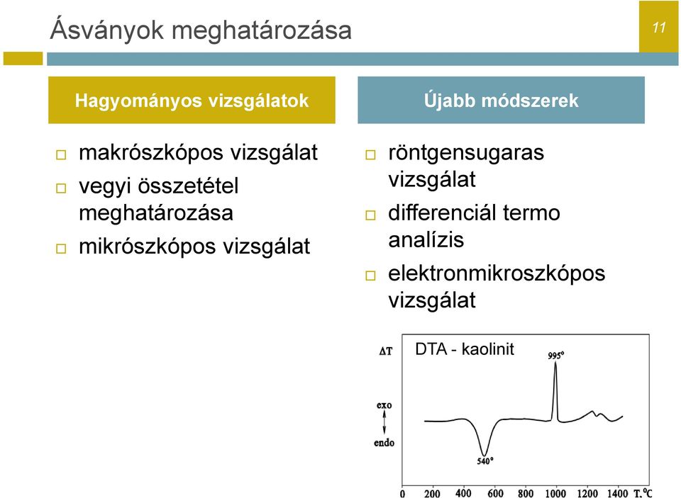 meghatározása mikrószkópos vizsgálat röntgensugaras