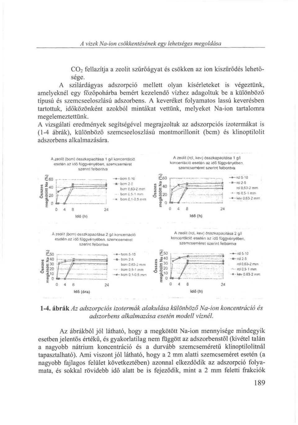 A keveréket folyamatos lassú keverésben tartottuk, időközönként azokból mintákat vettünk, melyeket Na-ion tartalomra megelemeztettünk.