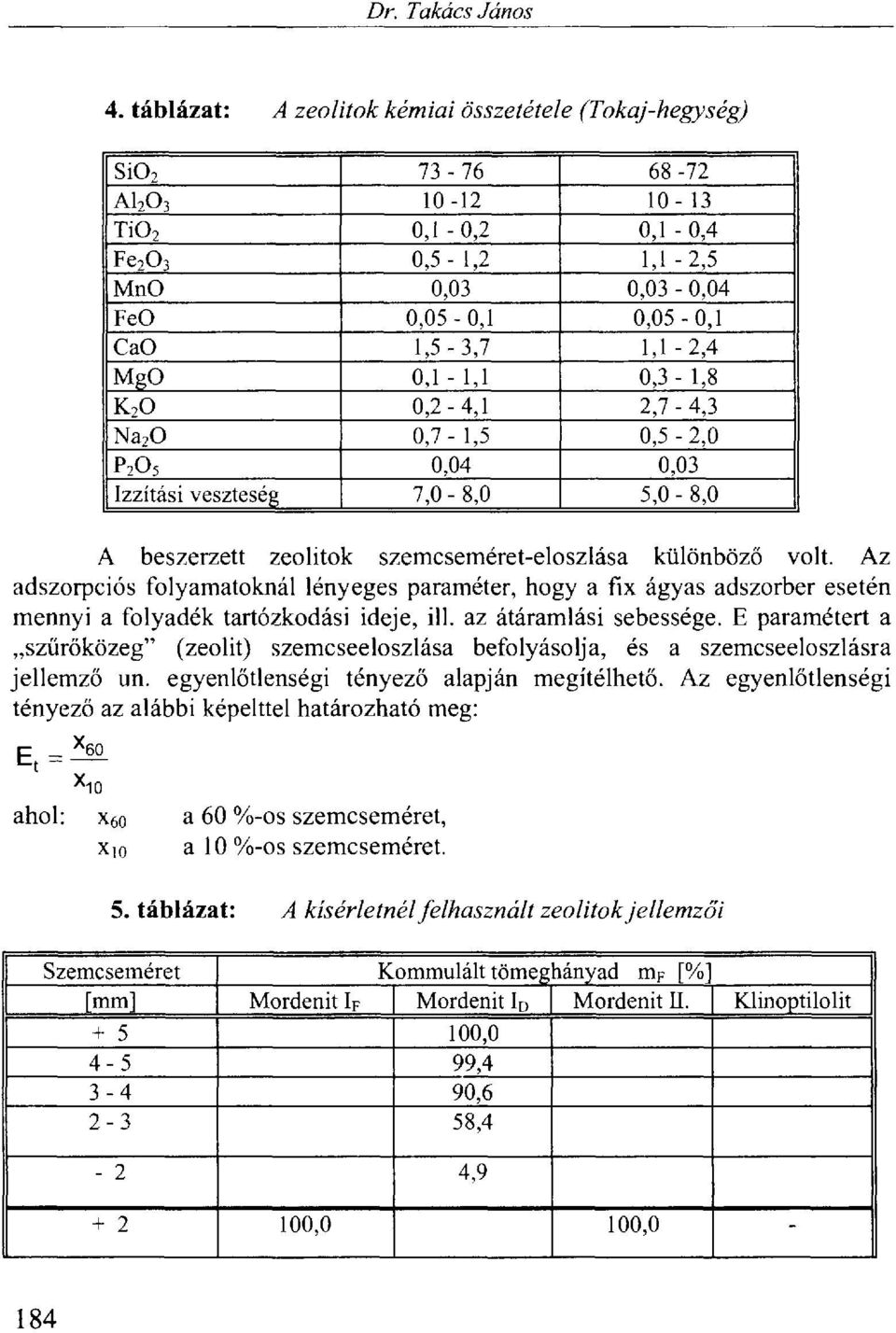 1,1-2,4 MgO 0,1-1,1 0,3-1,8 K 2 0 0,2-4,1 2,7-4,3 Na 2 0 0,7-1,5 0,5-2,0 P2O5 0,04 0,03 Izzítási veszteség 7,0-8,0 5,0-8,0 A beszerzett zeolitok szemcseméret-eloszlása különböző volt.