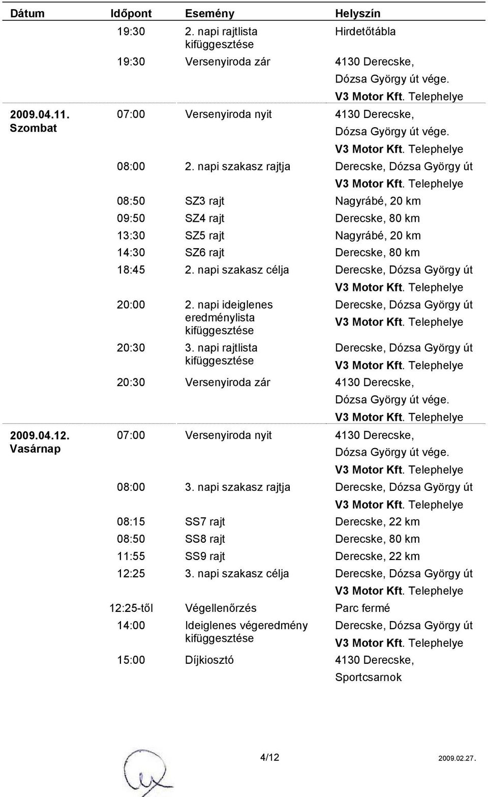 napi szakasz rajtja Derecske, Dózsa György út 08:50 SZ3 rajt Nagyrábé, 20 km 09:50 SZ4 rajt Derecske, 80 km 13:30 SZ5 rajt Nagyrábé, 20 km 14:30 SZ6 rajt Derecske, 80 km 18:45 2.