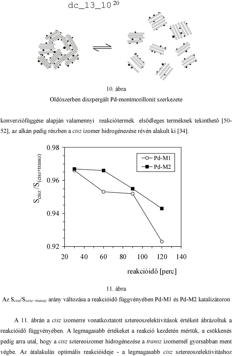 hidrogénezése révén alakult ki [34]. 0.98 S cisz /S (cisz+transz) 0.96 0.94 Pd-M1 Pd-M2 0.92 20 40 60 80 100 120 140 reakcióidő [perc] 11.