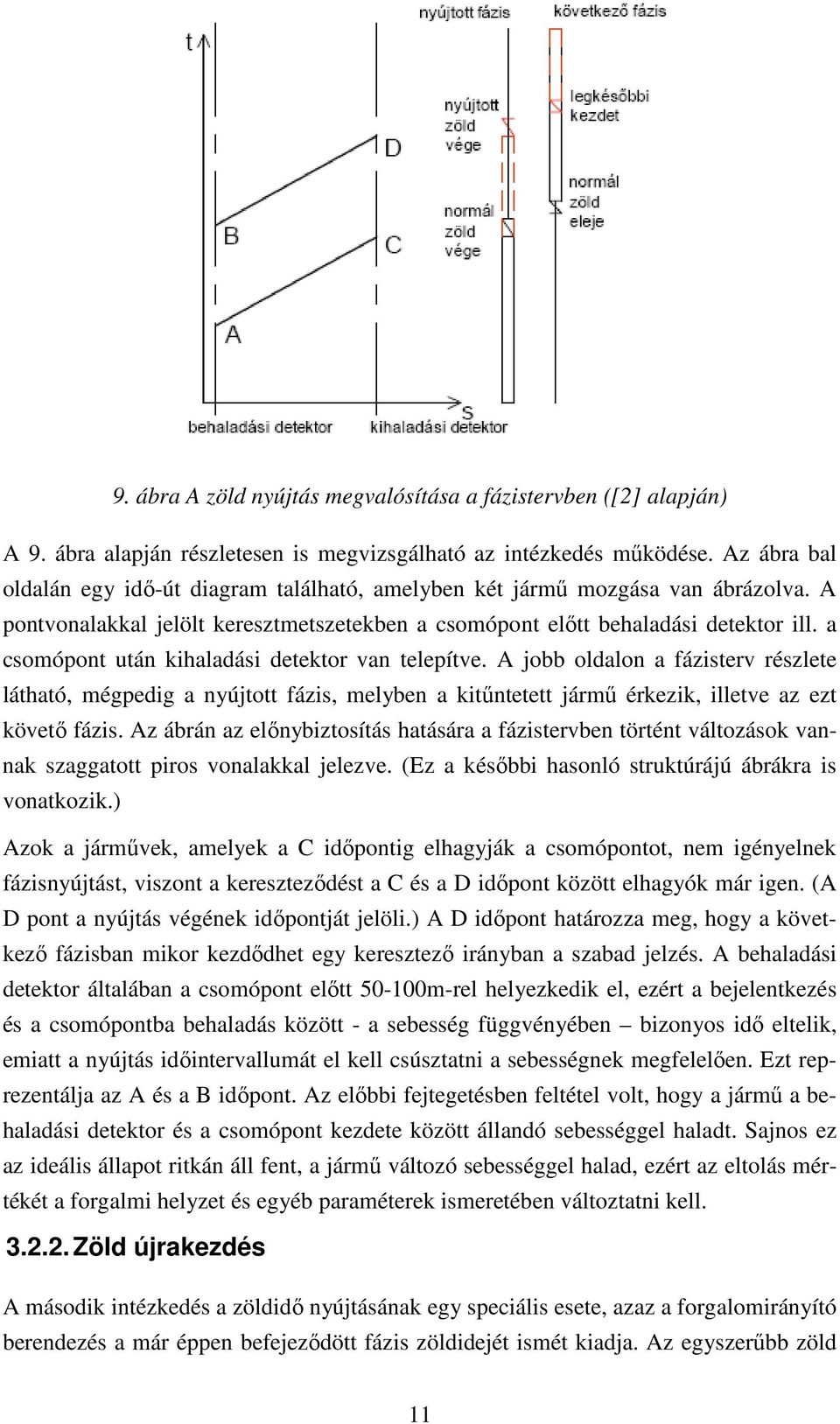 a csomópont után kihaladási detektor van telepítve. A jobb oldalon a fázisterv részlete látható, mégpedig a nyújtott fázis, melyben a kitűntetett jármű érkezik, illetve az ezt követő fázis.