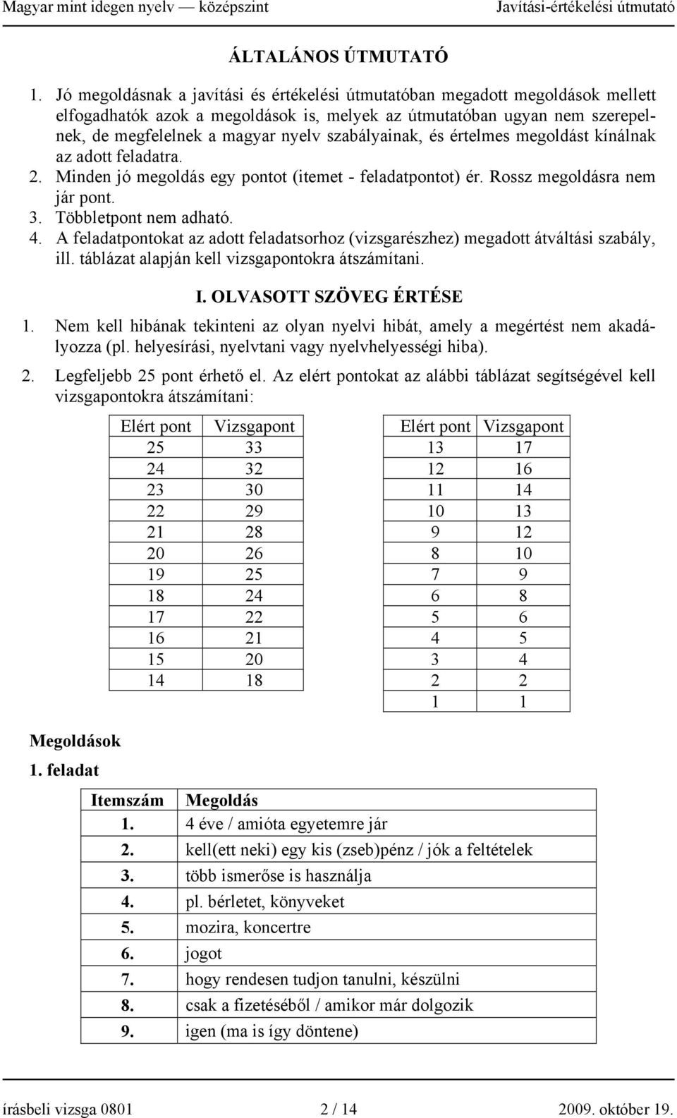 szabályainak, és értelmes megoldást kínálnak az adott feladatra. 2. Minden jó megoldás egy pontot (itemet - feladatpontot) ér. Rossz megoldásra nem jár pont. 3. Többletpont nem adható. 4.