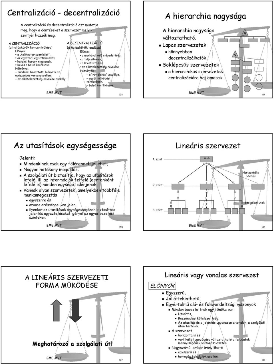 teljesítmény, hatalmi harcok nincsenek, a kreativitás és kevés a belső konfliktus az elkötelezettség növelése Hátrányai: mindenki beosztott, hiányzik az Hátrányai: egészséges versenyszellem, a