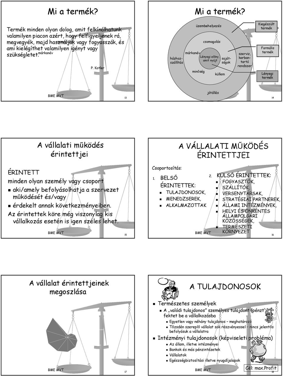 márkanév szükségletet. P. Kotler sajátságok házhozszállítás márkanév üzembehelyezés minőség csomagolás Lényegi előny, amit nyújt küllem szerviz, karbantartó rendszer P.