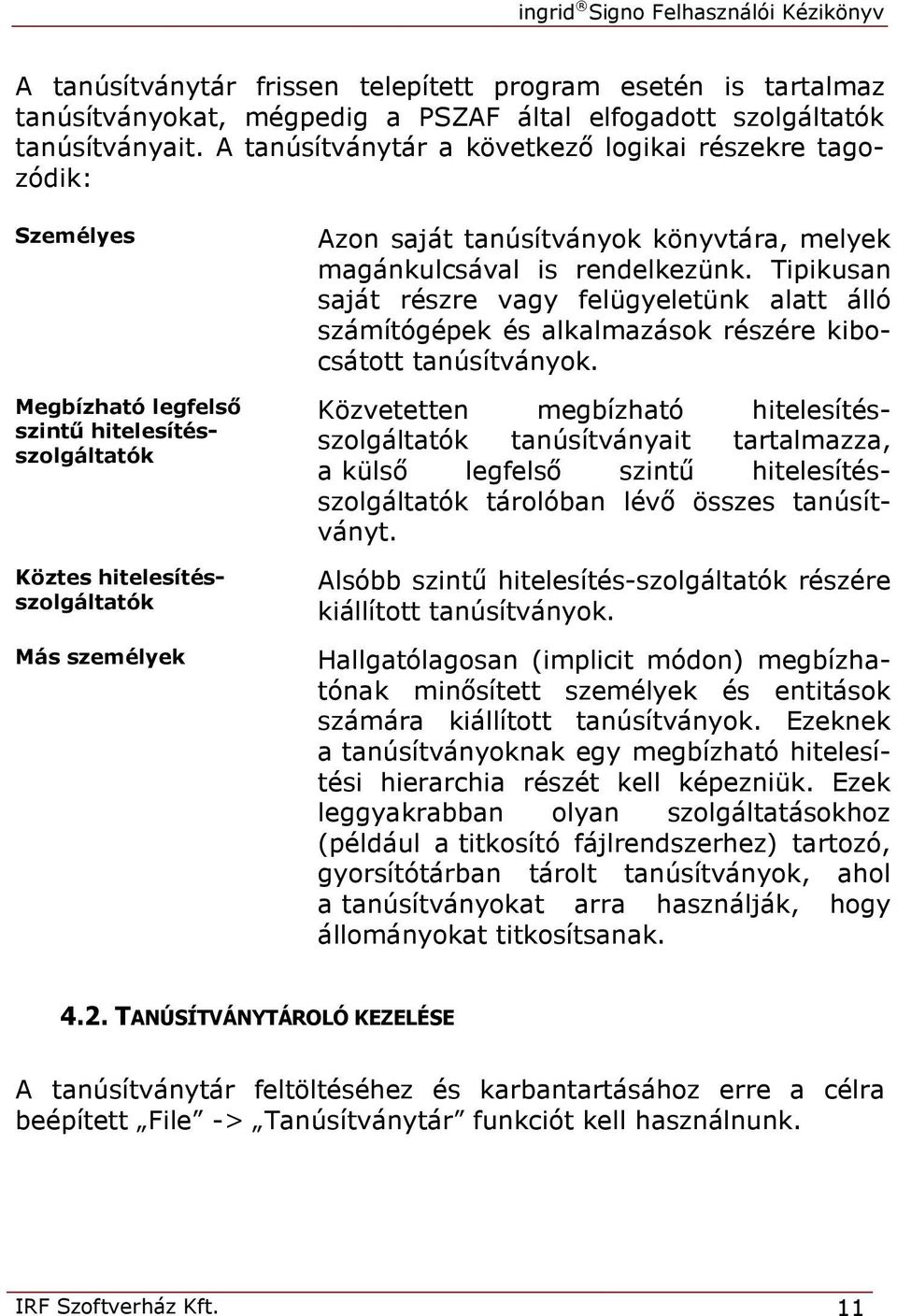 melyek magánkulcsával is rendelkezünk. Tipikusan saját részre vagy felügyeletünk alatt álló számítógépek és alkalmazások részére kibocsátott tanúsítványok.