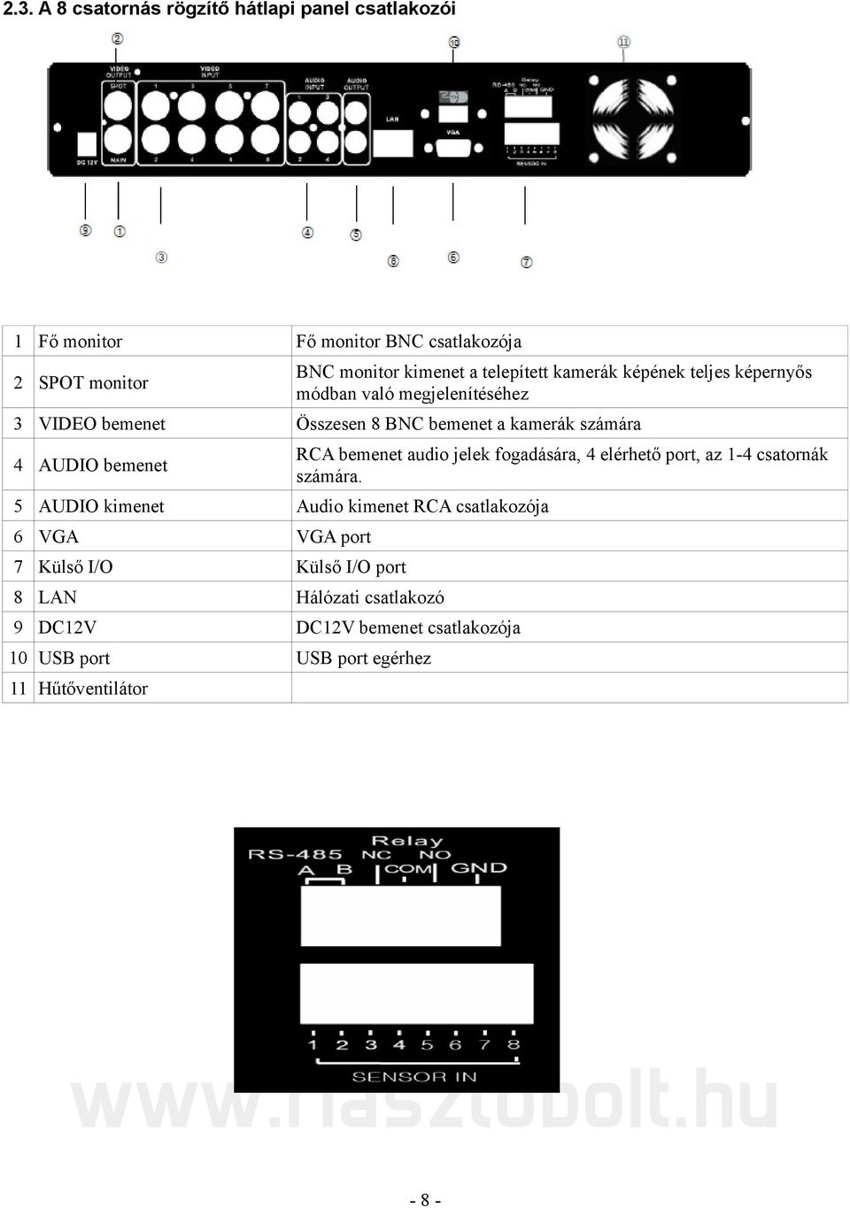 bemenet 5 AUDIO kimenet Audio kimenet RCA csatlakozója 6 VGA VGA port 7 Külső I/O Külső I/O port 8 LAN Hálózati csatlakozó 9 DC12V DC12V