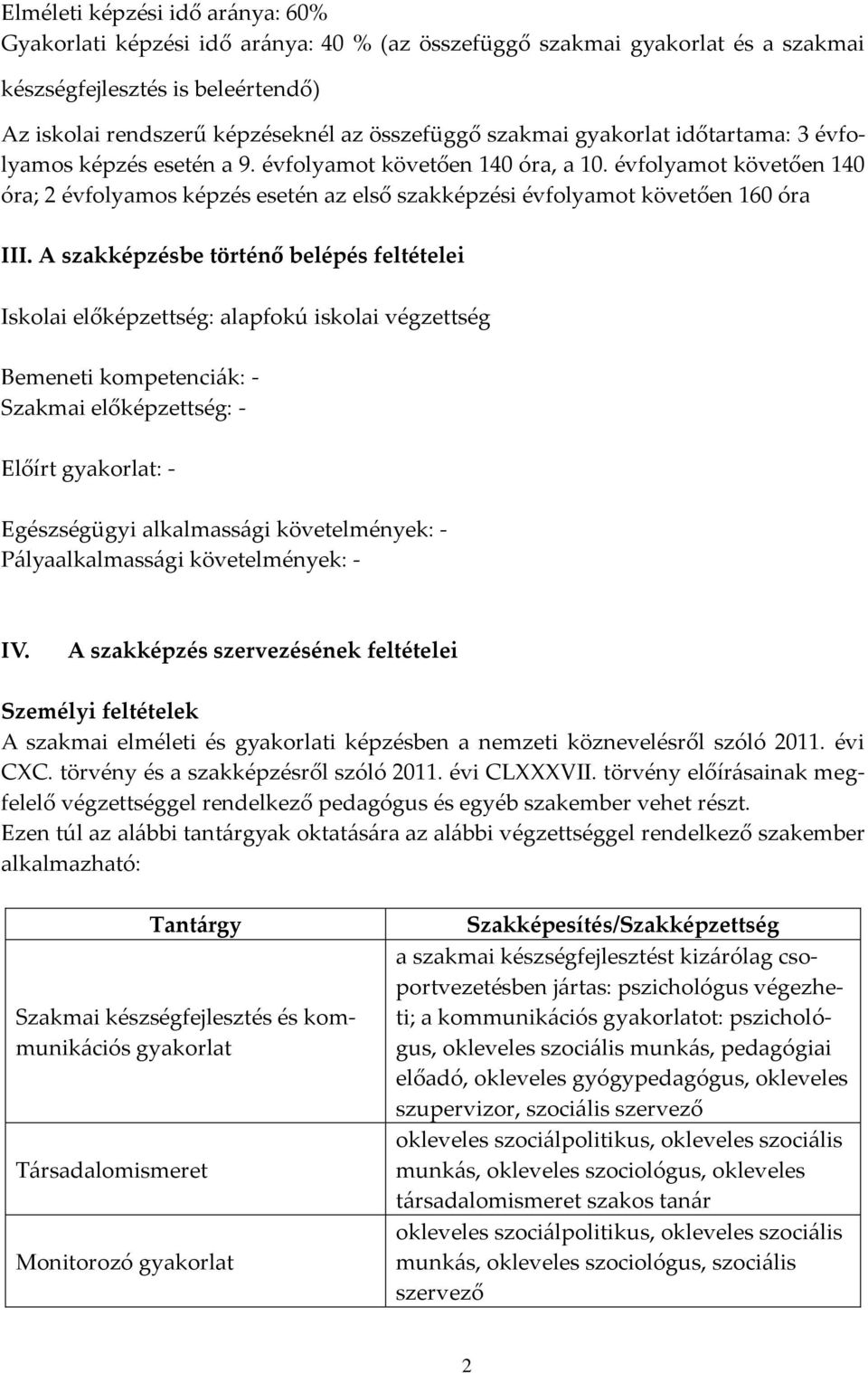 évfolyamot követően 140 óra; 2 évfolyamos képzés esetén az első szakképzési évfolyamot követően 160 óra III.