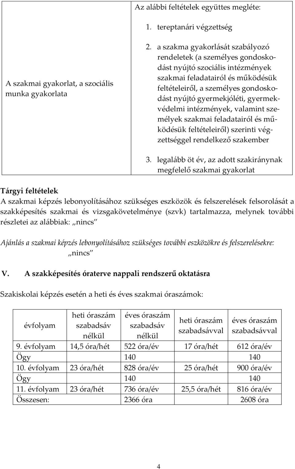 gyermekvédelmi intézmények, valamint személyek szakmai feladatairól és működésük feltételeiről) szerinti végzettséggel rendelkező szakember 3.