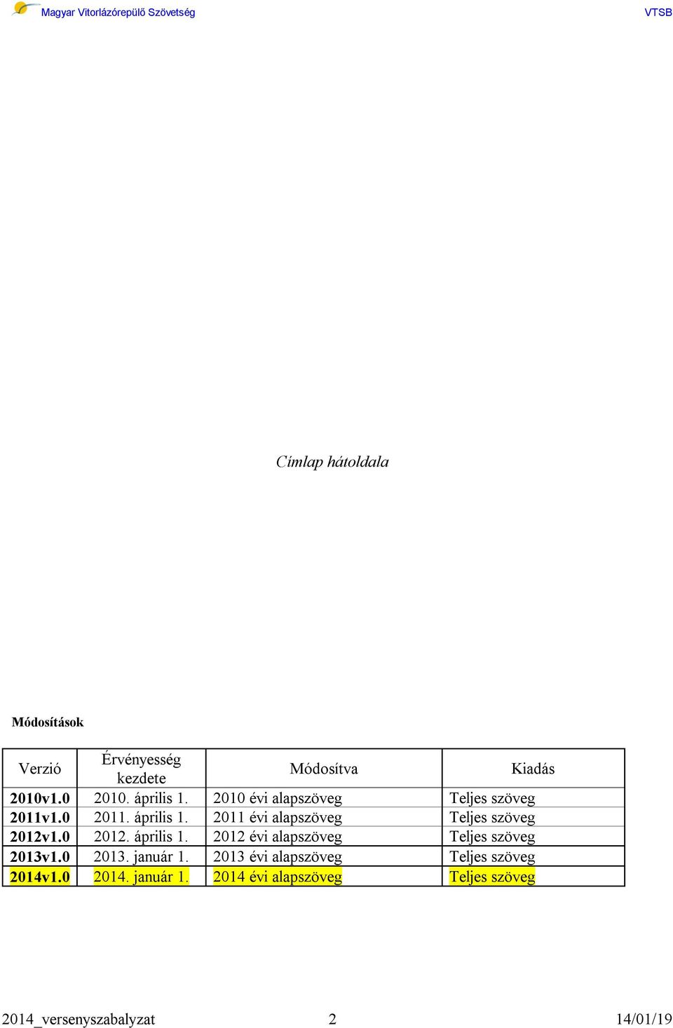 0 2012. április 1. 2012 évi alapszöveg Teljes szöveg 2013v1.0 2013. január 1.