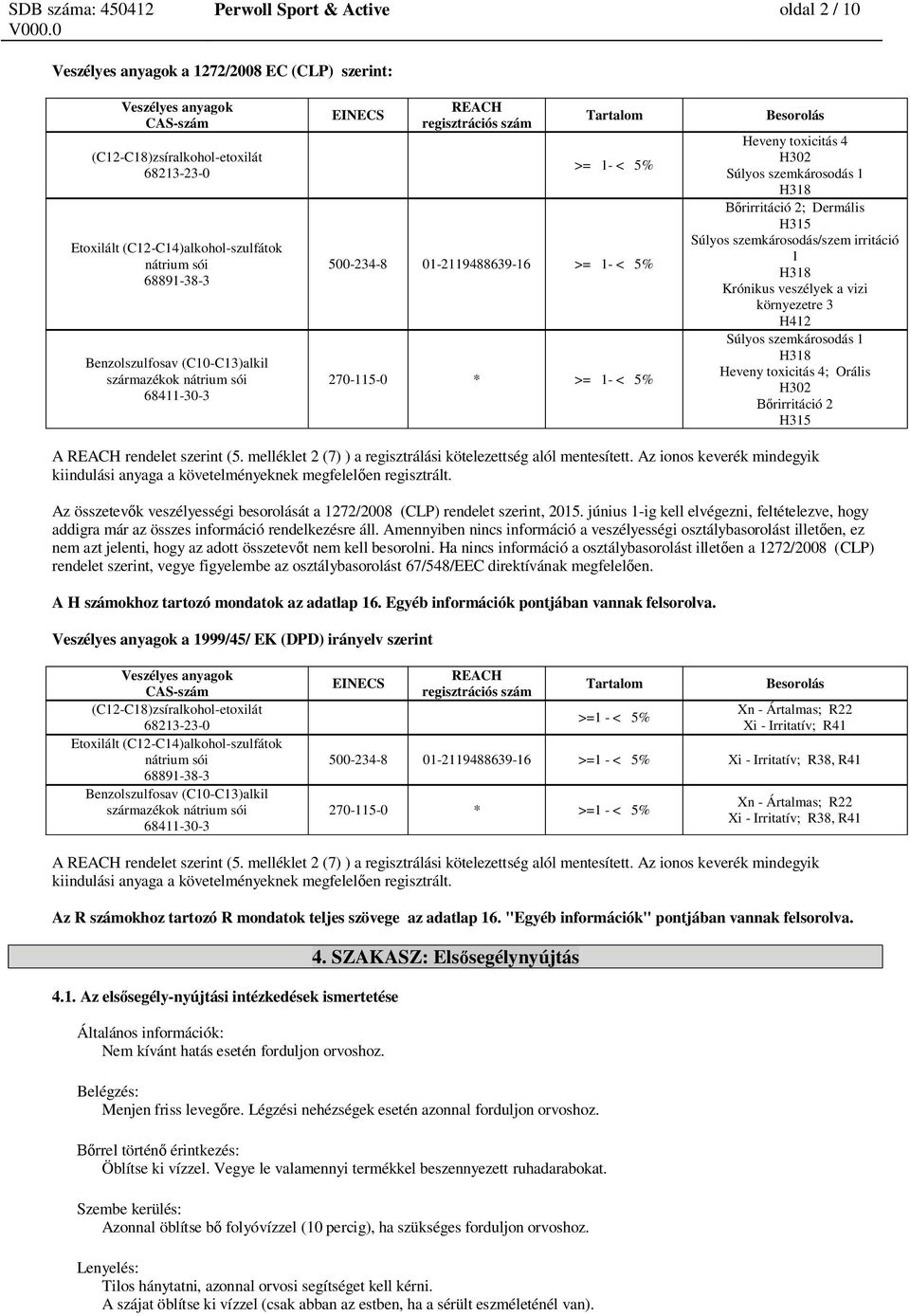 veszélyek a vizi környezetre 3 H412 Súlyos szemkárosodás 1 H318 Heveny toxicitás 4; Orális H302 rirritáció 2 H315 A REACH rendelet szerint (5.