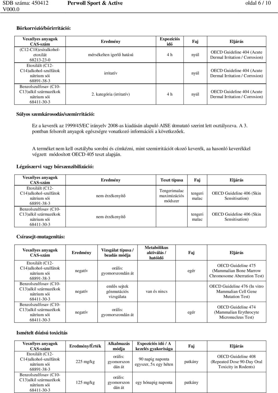 Corrosion) Súlyos szemkárosodás/szemirritáció: Ez a keverék az 1999/45/EC irányelv 2008-as kiadásán alapuló AISE útmutató szerint lett osztályozva. A 3.