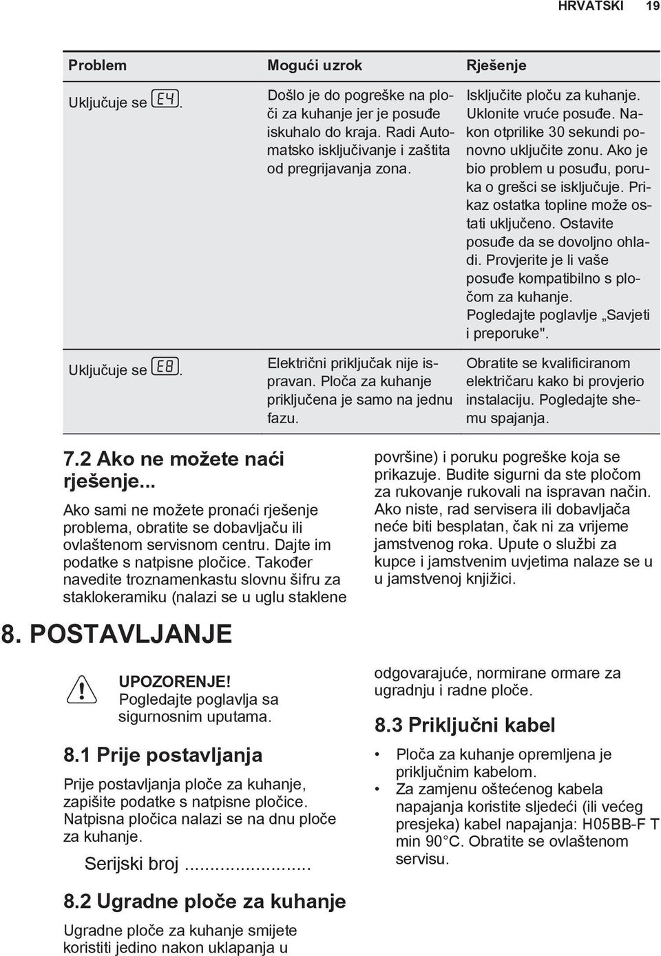 Uklonite vruće posuđe. Nakon otprilike 30 sekundi ponovno uključite zonu. Ako je bio problem u posuđu, poruka o grešci se isključuje. Prikaz ostatka topline može ostati uključeno.