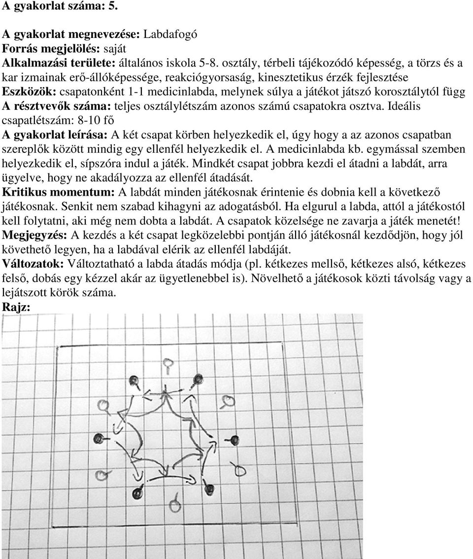 játszó korosztálytól függ A résztvevők száma: teljes osztálylétszám azonos számú csapatokra osztva.