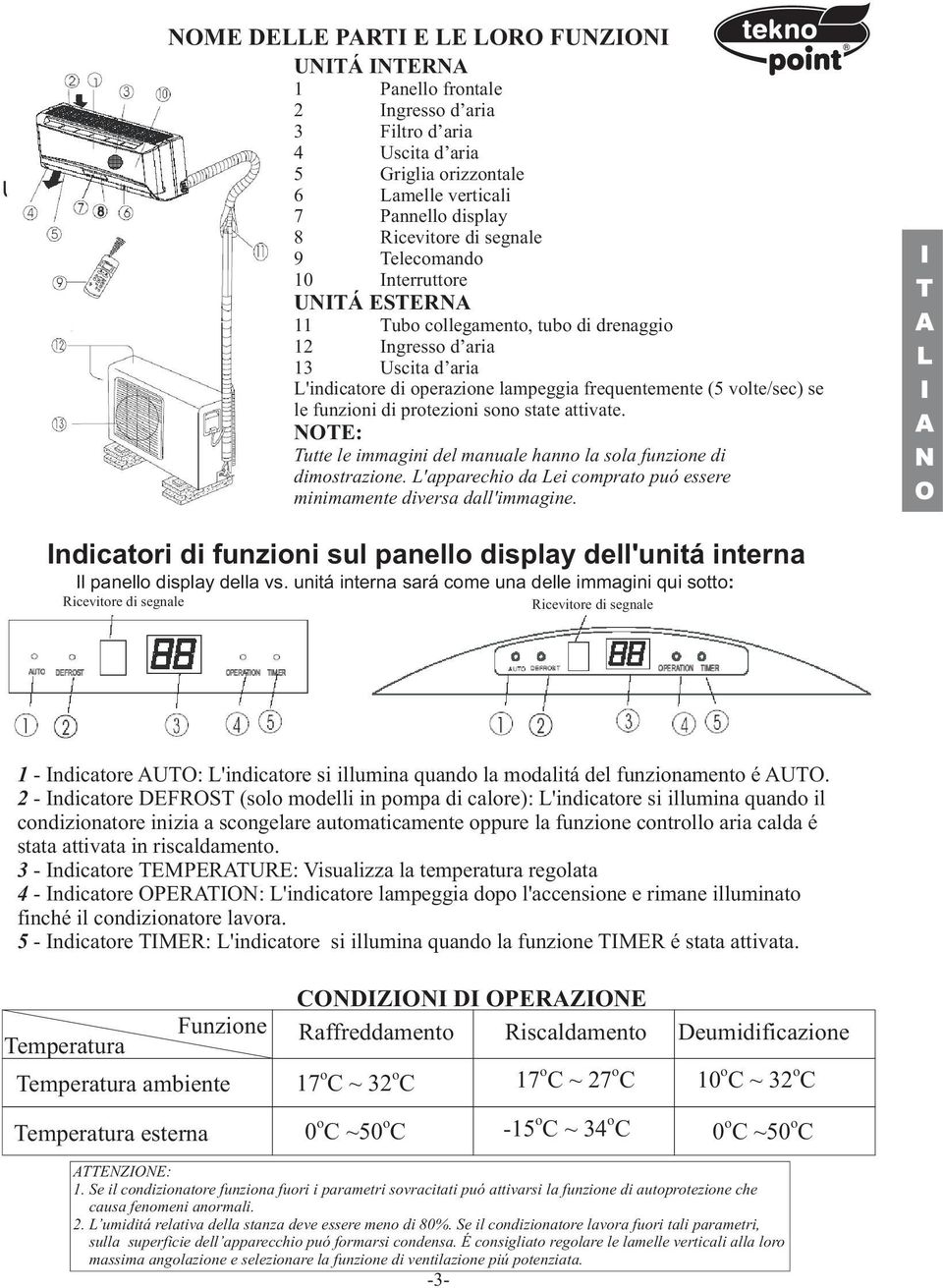 volte/sec) se le funzioni di protezioni sono state attivate. NOTE: Tutte le immagini del manuale hanno la sola funzione di dimostrazione.