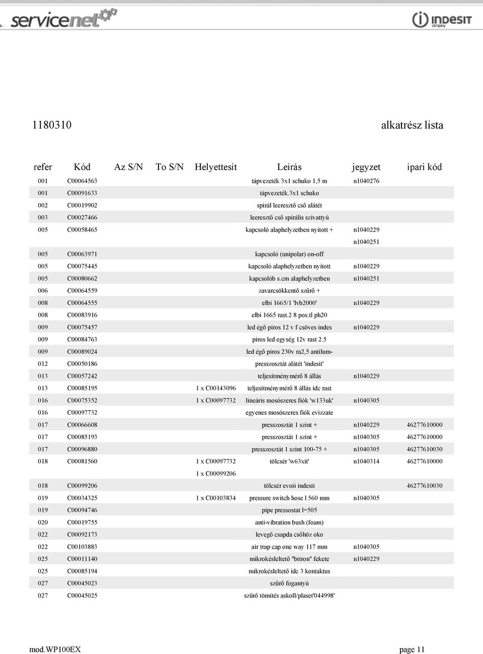 on-off 005 C00075445 kapcsoló alaphelyzetben nyitott n1040229 005 C00080662 kapcsolób s.