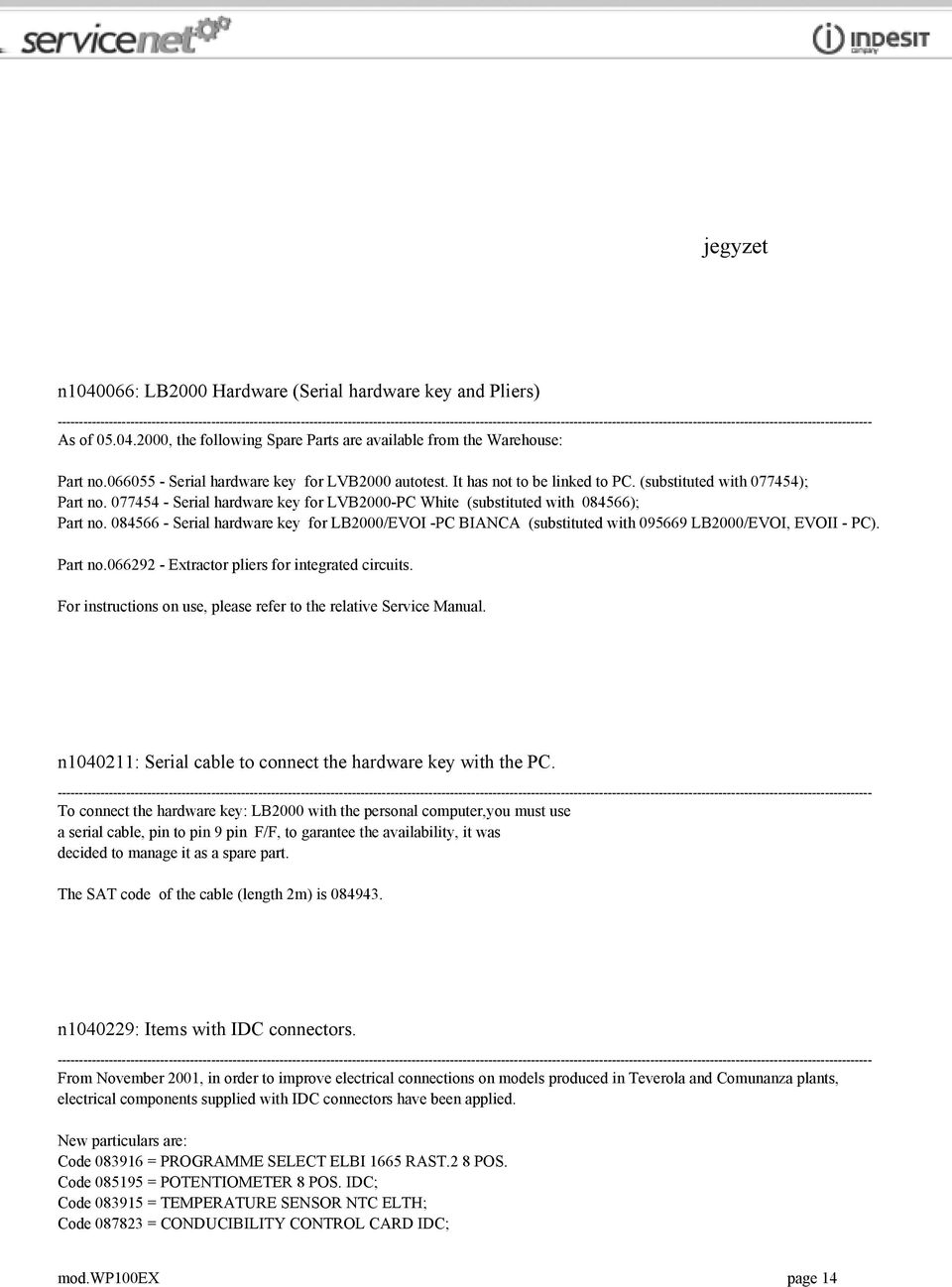 05.04.2000, the following Spare Parts are available from the Warehouse: Part no.066055 - Serial hardware key for LVB2000 autotest. It has not to be linked to PC. (substituted with 077454); Part no.