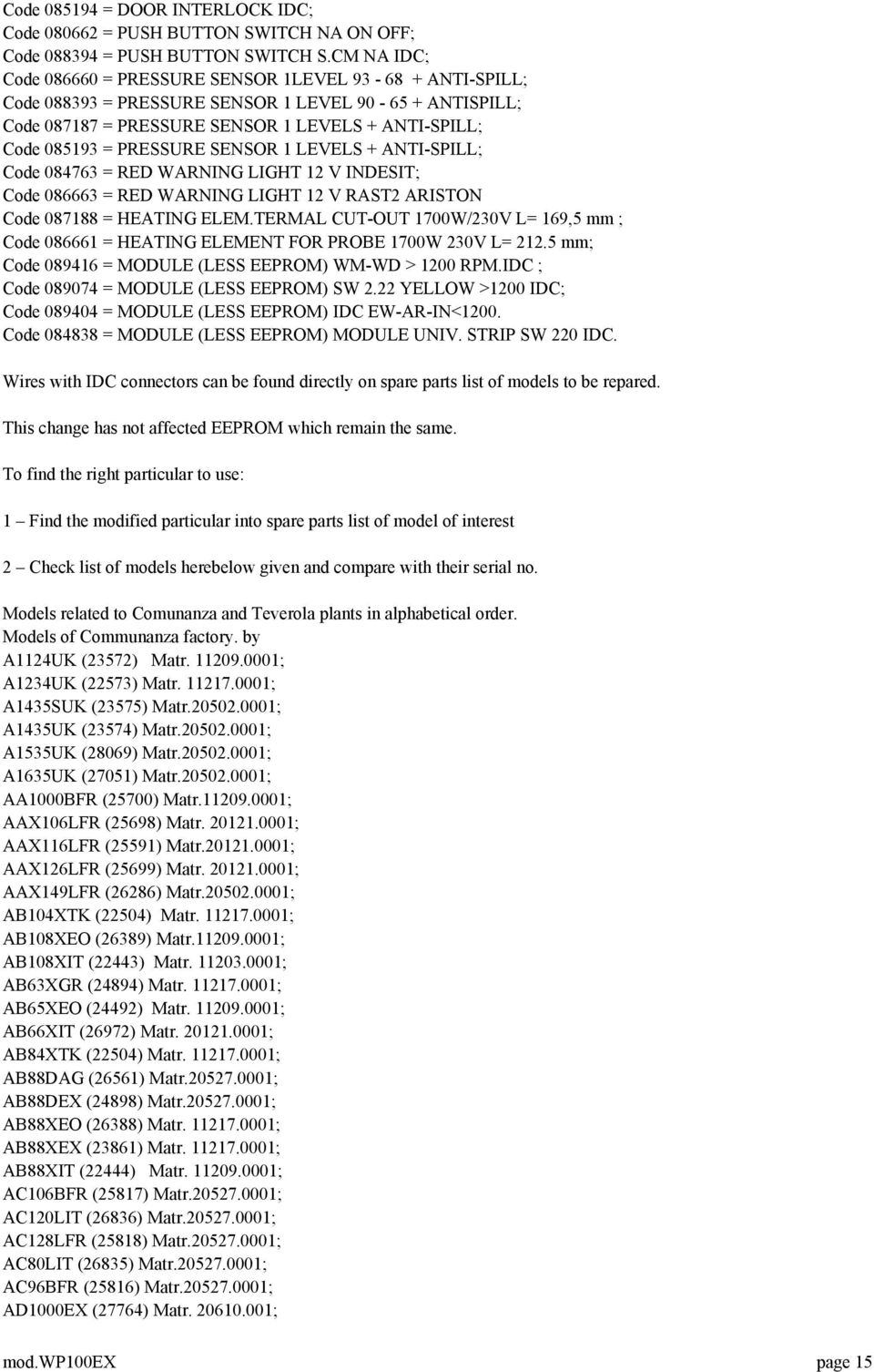 PRESSURE SENSOR 1 LEVELS + ANTI-SPILL; Code 084763 = RED WARNING LIGHT 12 V INDESIT; Code 086663 = RED WARNING LIGHT 12 V RAST2 ARISTON Code 087188 = HEATING ELEM.