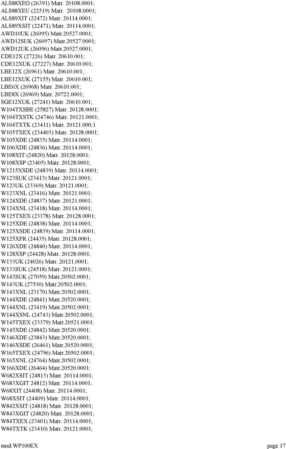 20610.001; LBE8X (26969) Matr. 20722.0001; SGE12XUK (27241) Matr. 20610.001; W104TXSBE (25827) Matr. 20128.0001; W104TXSTK (24746) Matr. 20121.0001; W104TXTK (23411) Matr. 20121.000;1 W105TXEX (234403) Matr.
