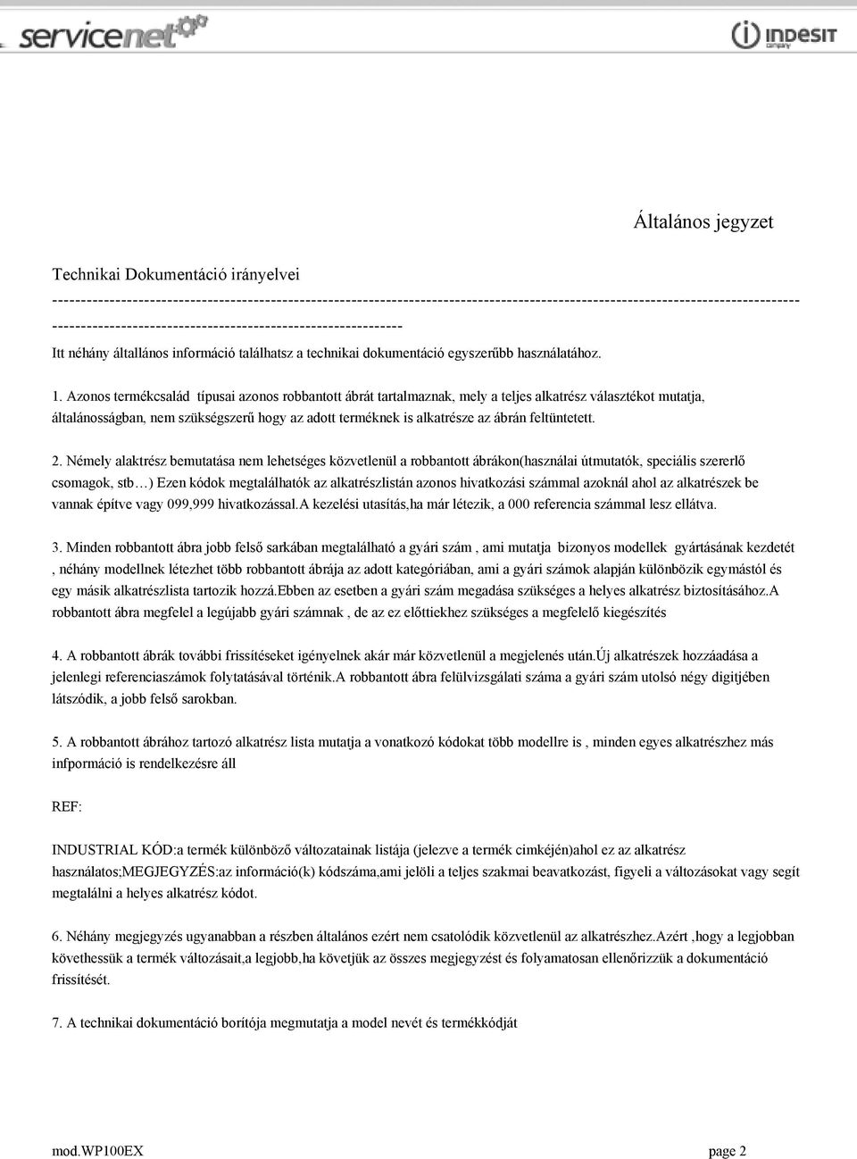 Azonos termékcsalád típusai azonos robbantott ábrát tartalmaznak, mely a teljes alkatrész választékot mutatja, általánosságban, nem szükségszerű hogy az adott terméknek is alkatrésze az ábrán