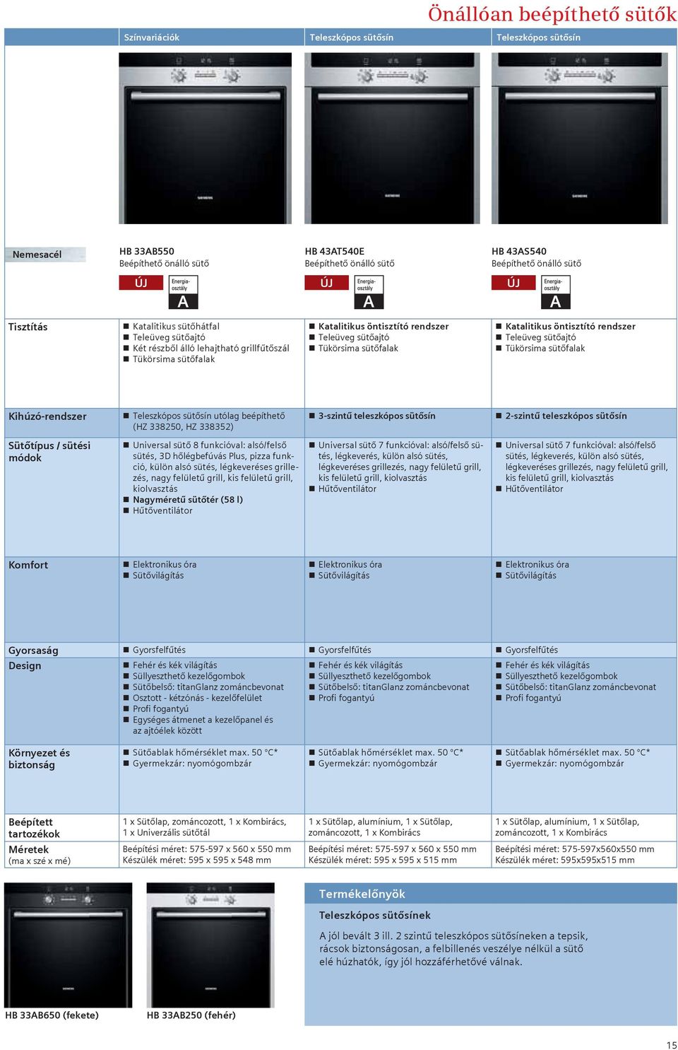 rendszer Teleüveg sütőajtó Tükörsima sütőfalak Kihúzó-rendszer Teleszkópos sütősín utólag beépíthető (HZ 338250, HZ 338352) 3-szintű teleszkópos sütősín 2-szintű teleszkópos sütősín Sütőtípus /