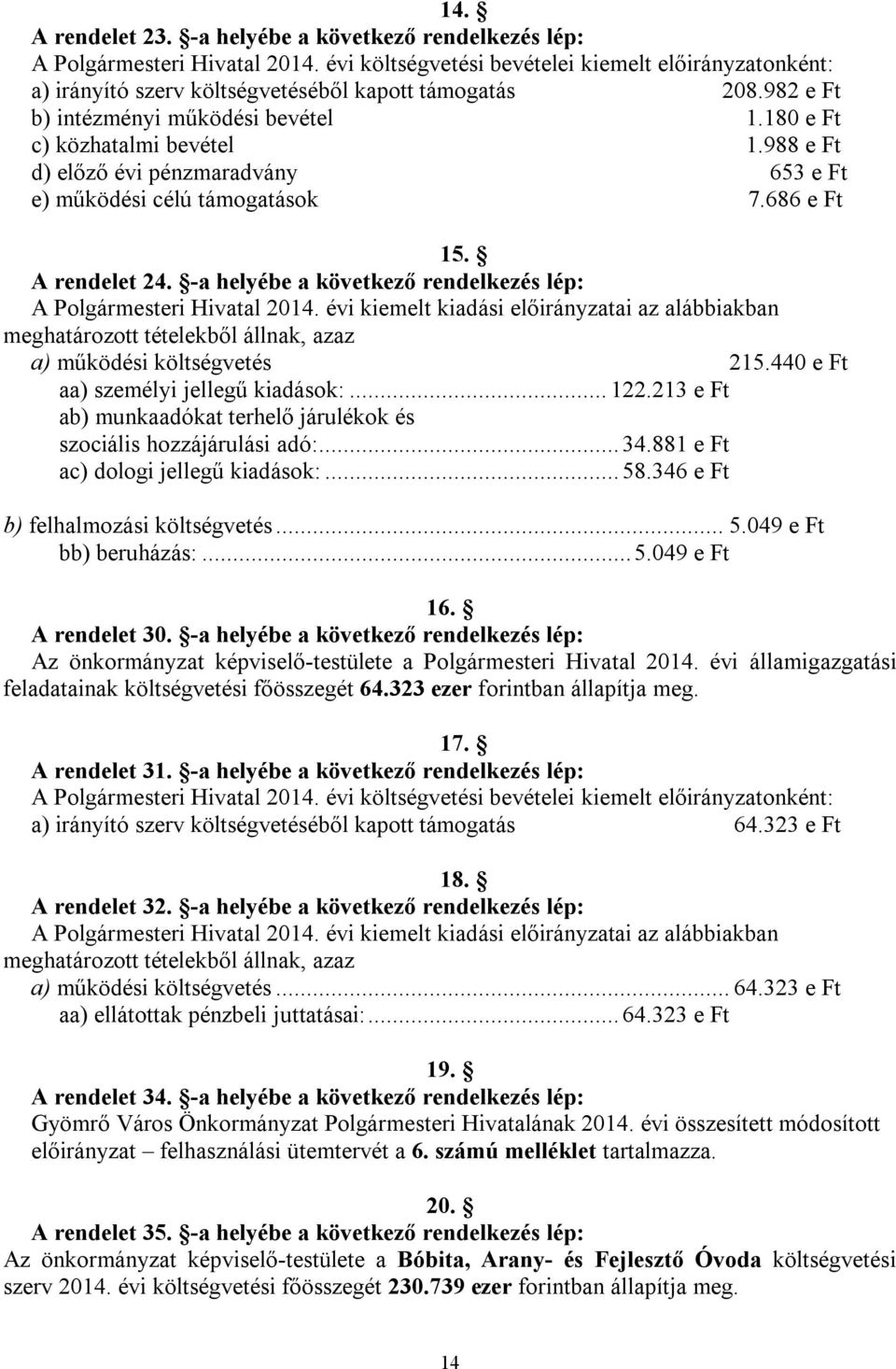 -a helyébe a következő rendelkezés lép: A Polgármesteri Hivatal 2014. évi kiemelt kiadási előirányzatai az alábbiakban meghatározott tételekből állnak, azaz a) működési költségvetés 215.