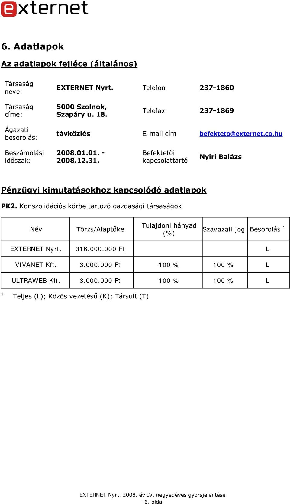 Befektetői kapcsolattartó Nyiri Balázs Pénzügyi kimutatásokhoz kapcsolódó adatlapok PK2.