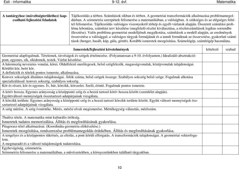 Összetett számítási probléma lebontása, számítási terv készítése (megfelelő részlet kiválasztása, a részletszámítások logikus sorrendbe illesztése).