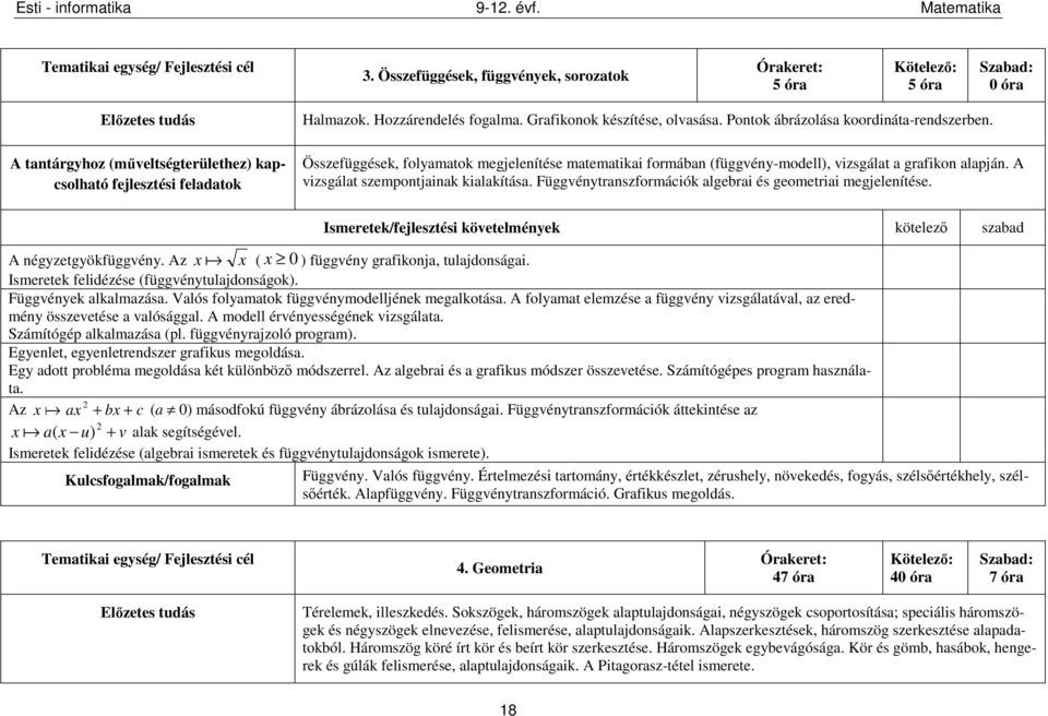 Összefüggések, folyamatok megjelenítése matematikai formában (függvény-modell), vizsgálat a grafikon alapján. A vizsgálat szempontjainak kialakítása.