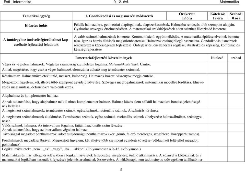 Gyakorlat szövegek értelmezésében. A matematikai szakkifejezések adott szinthez illeszkedő ismerete. Szabad: 0 óra A valós számok halmazának ismerete. Kommunikáció, együttműködés.