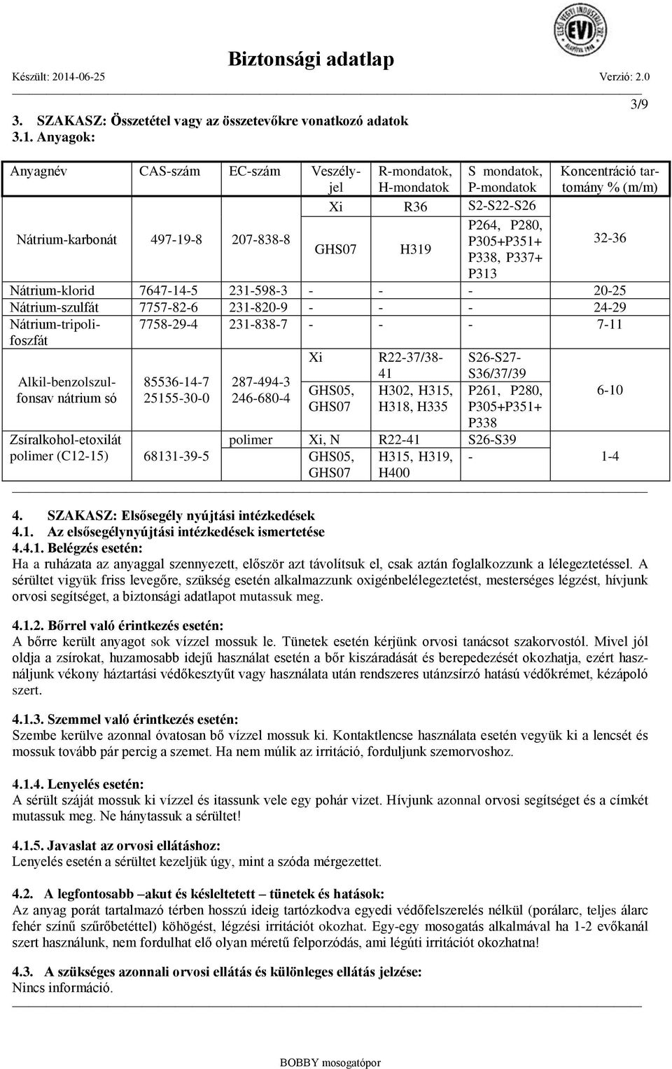 32-36 GHS07 H319 P338, P337+ P313 Nátrium-klorid 7647-14-5 231-598-3 - - - 20-25 Nátrium-szulfát 7757-82-6 231-820-9 - - - 24-29 Nátrium-tripolifoszfát 7758-29-4 231-838-7 - - - 7-11 Xi R22-37/38-