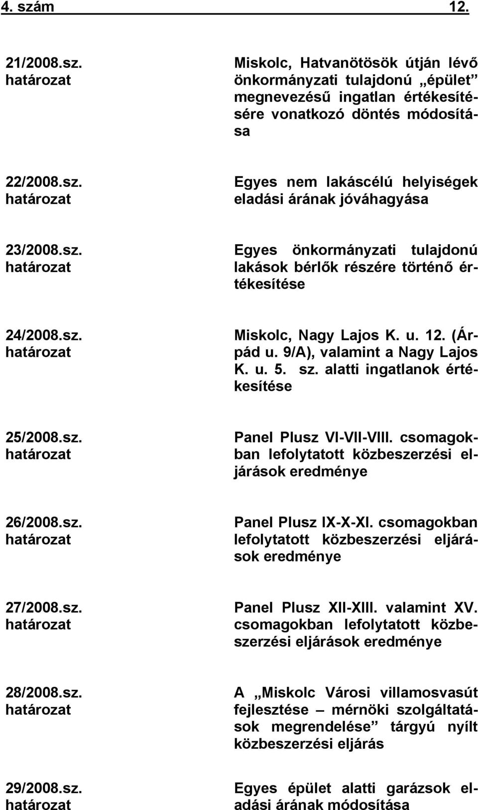 alatti ingatlanok értékesítése 25/2008.sz. határozat Panel Plusz VI-VII-VIII. csomagokban lefolytatott közbeszerzési eljárások eredménye 26/2008.sz. határozat Panel Plusz IX-X-XI.