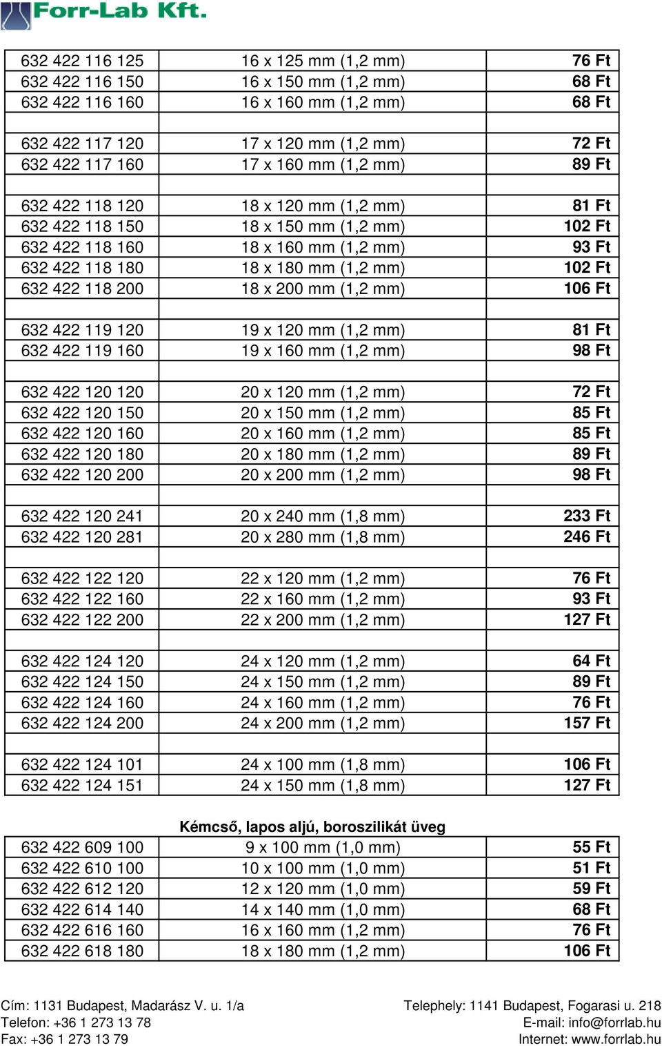 118 200 18 x 200 mm (1,2 mm) 106 Ft 632 422 119 120 19 x 120 mm (1,2 mm) 81 Ft 632 422 119 160 19 x 160 mm (1,2 mm) 98 Ft 632 422 120 120 20 x 120 mm (1,2 mm) 72 Ft 632 422 120 150 20 x 150 mm (1,2