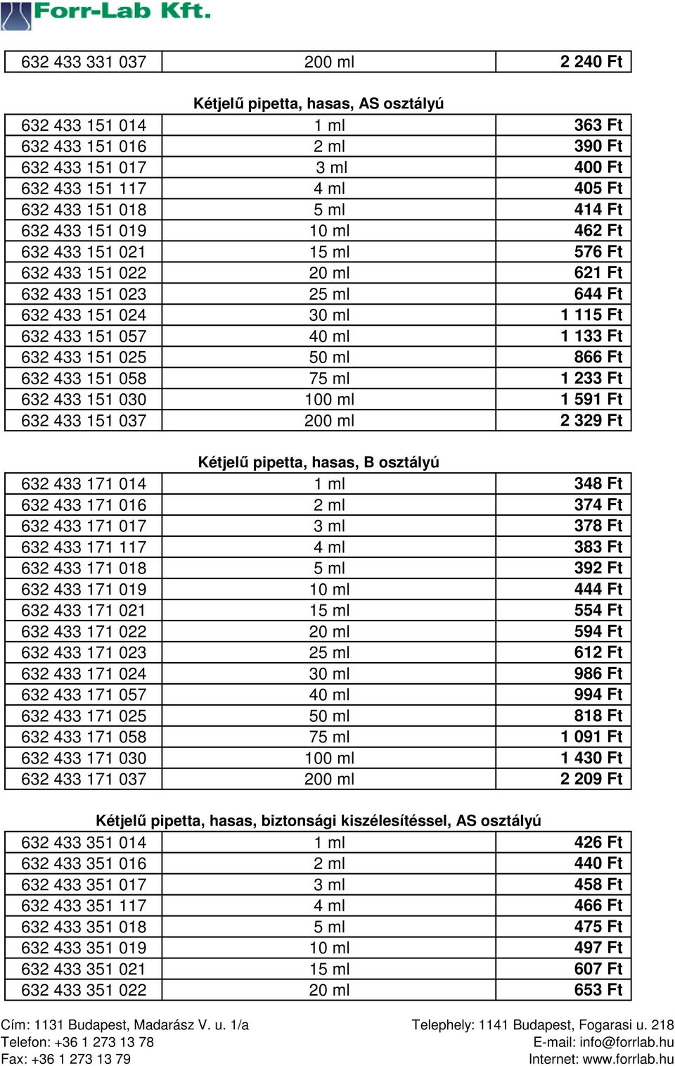 025 50 ml 866 Ft 632 433 151 058 75 ml 1 233 Ft 632 433 151 030 100 ml 1 591 Ft 632 433 151 037 200 ml 2 329 Ft Kétjelű pipetta, hasas, B osztályú 632 433 171 014 1 ml 348 Ft 632 433 171 016 2 ml 374