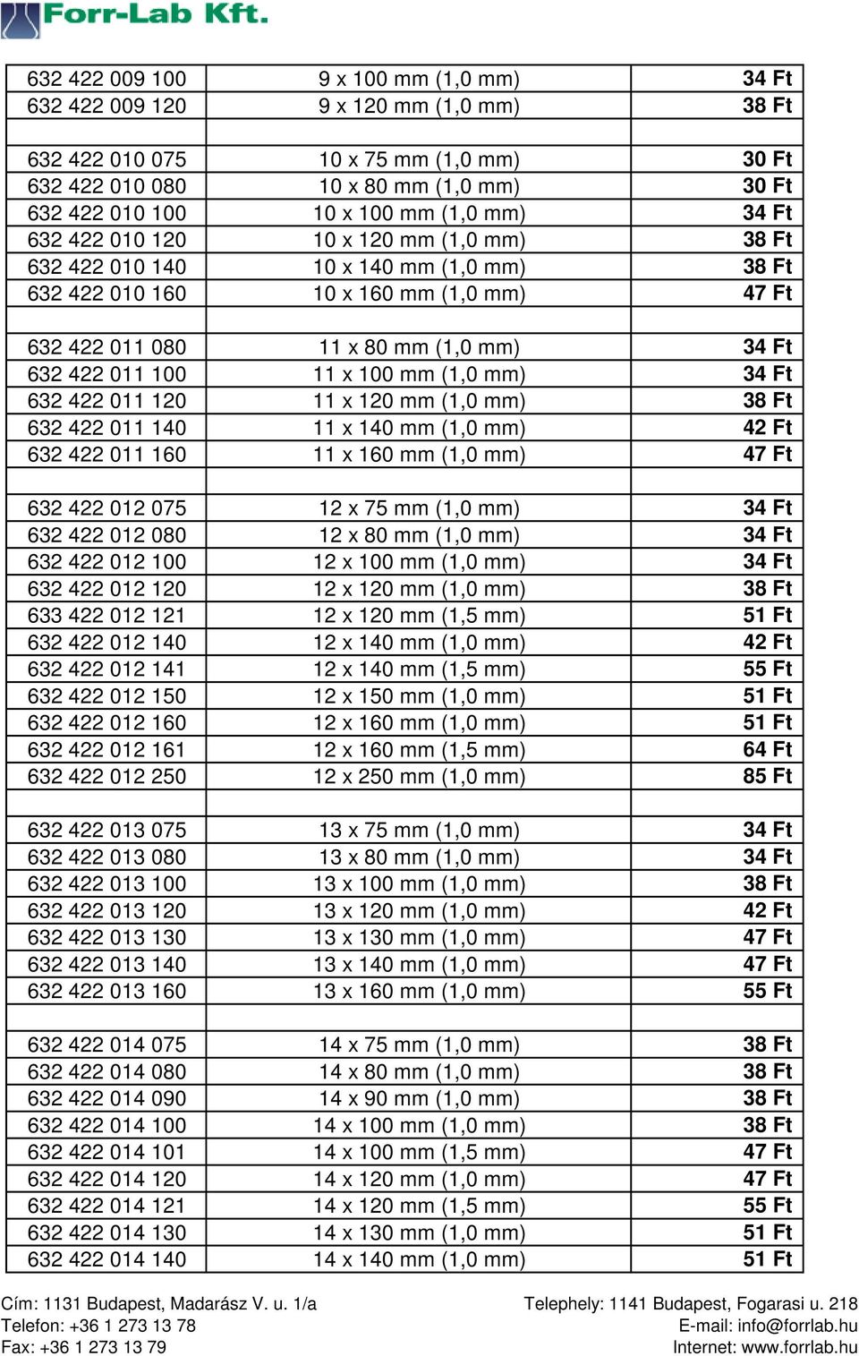 100 11 x 100 mm (1,0 mm) 34 Ft 632 422 011 120 11 x 120 mm (1,0 mm) 38 Ft 632 422 011 140 11 x 140 mm (1,0 mm) 42 Ft 632 422 011 160 11 x 160 mm (1,0 mm) 47 Ft 632 422 012 075 12 x 75 mm (1,0 mm) 34