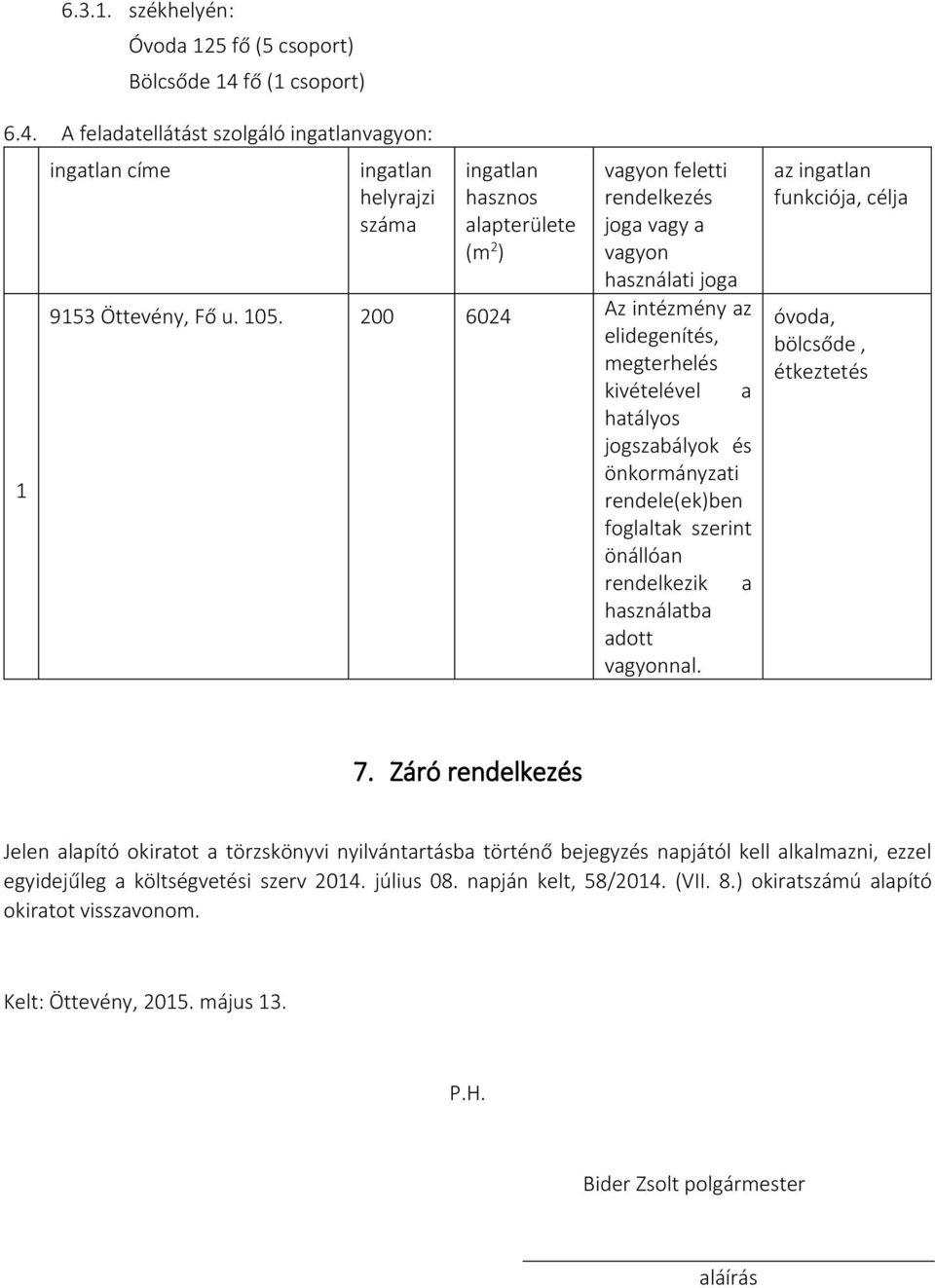 A feladatellátást szolgáló ingatlanvagyon: 1 ingatlan címe ingatlan helyrajzi száma ingatlan hasznos alapterülete (m 2 ) vagyon feletti rendelkezés joga vagy a vagyon használati joga 9153 Öttevény,