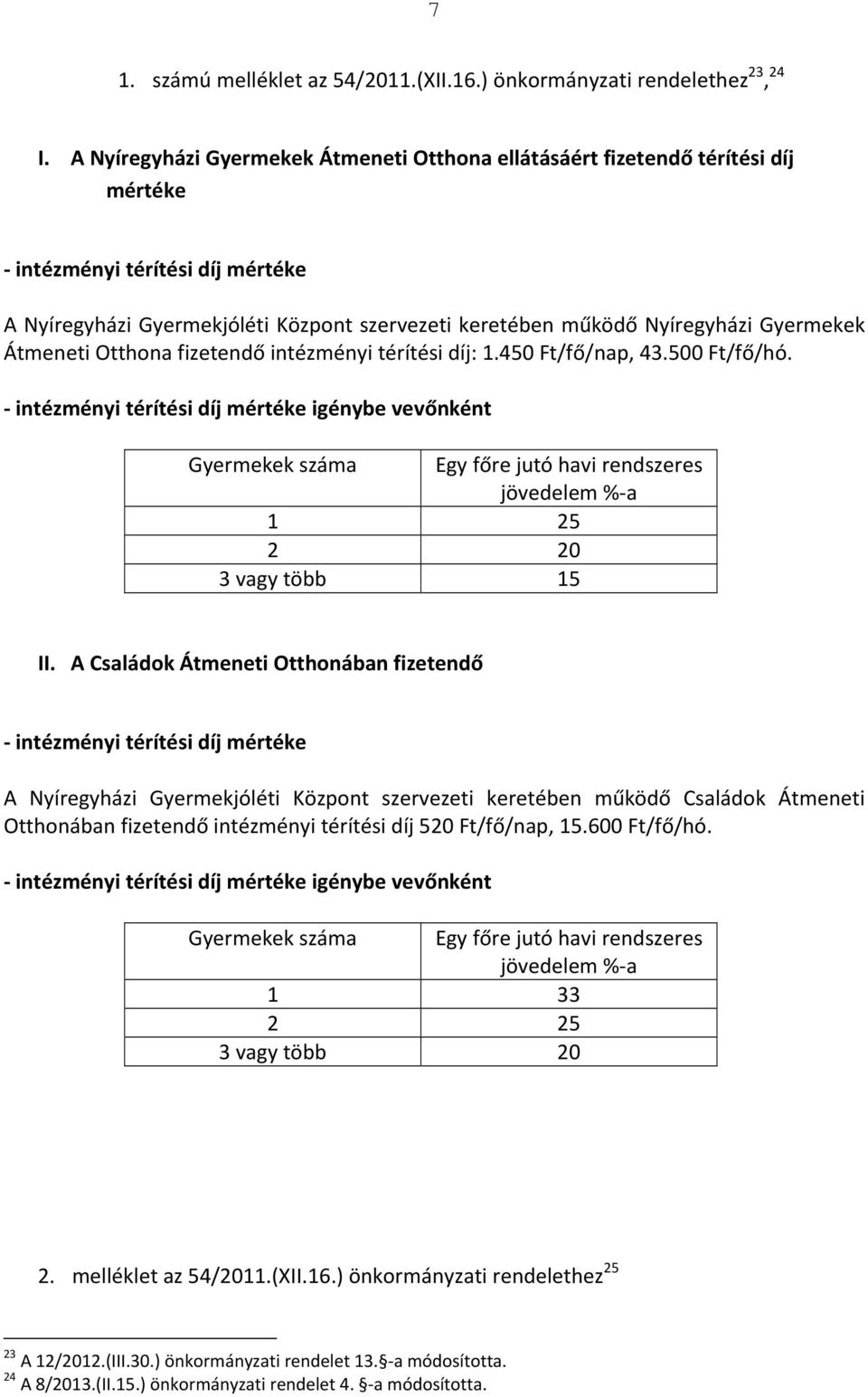 Gyermekek Átmeneti Otthona fizetendő intézményi térítési díj: 1.450 Ft/fő/nap, 43.500 Ft/fő/hó.