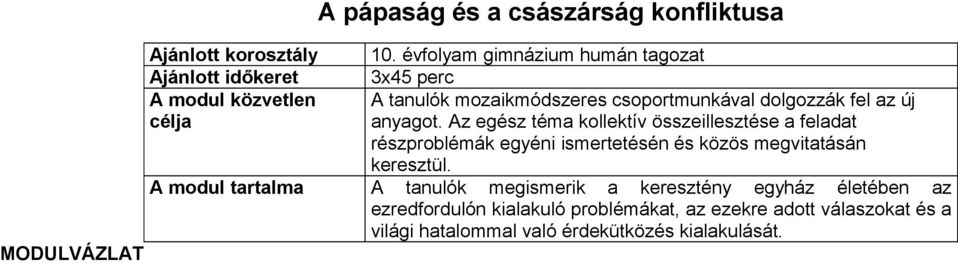 Az egész téma kollektív összeillesztése a feladat részproblémák egyéni ismertetésén és közös megvitatásán keresztül.