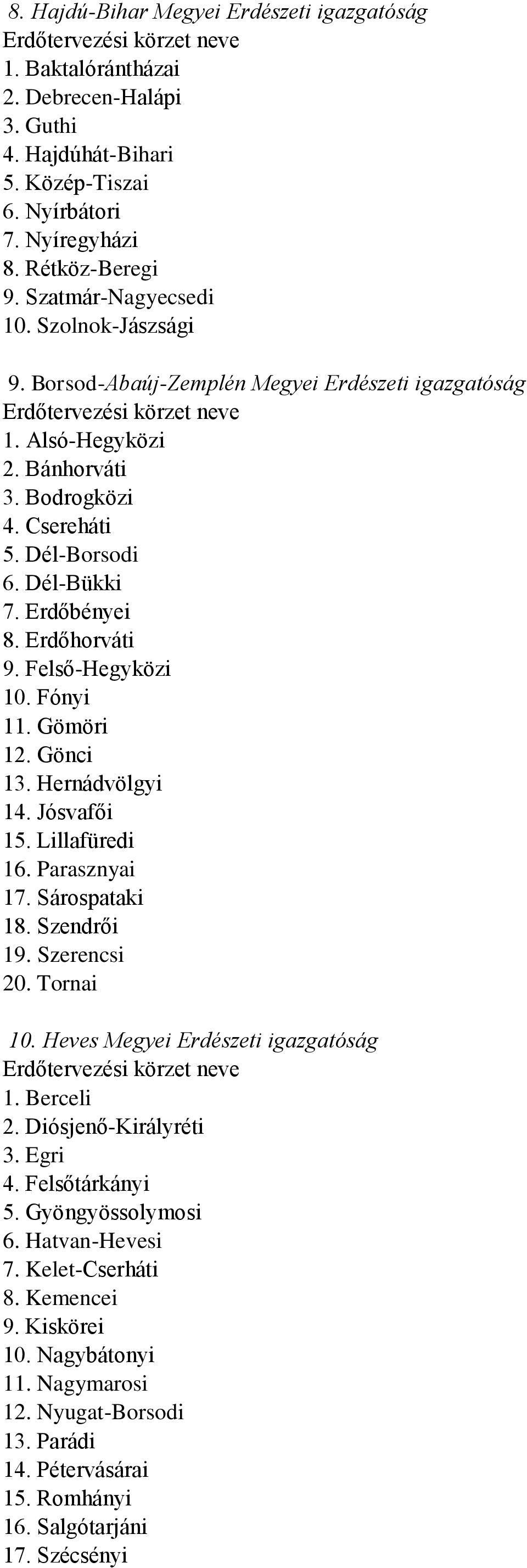 Dél-Borsodi 6. Dél-Bükki 7. Erdőbényei 8. Erdőhorváti 9. Felső-Hegyközi 10. Fónyi 11. Gömöri 12. Gönci 13. Hernádvölgyi 14. Jósvafői 15. Lillafüredi 16. Parasznyai 17. Sárospataki 18. Szendrői 19.