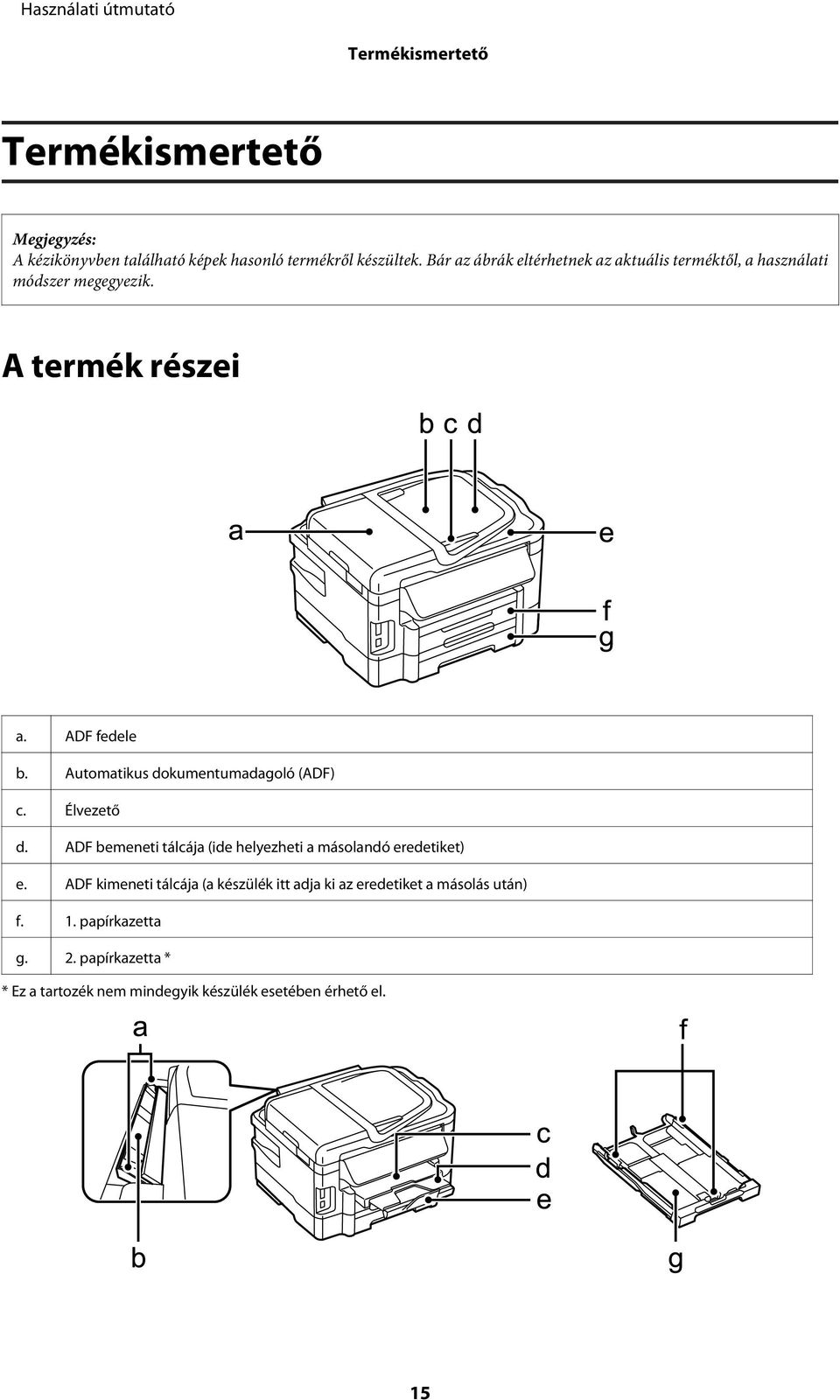 Automatikus dokumentumadagoló (ADF) c. Élvezető d. ADF bemeneti tálcája (ide helyezheti a másolandó eredetiket) e.