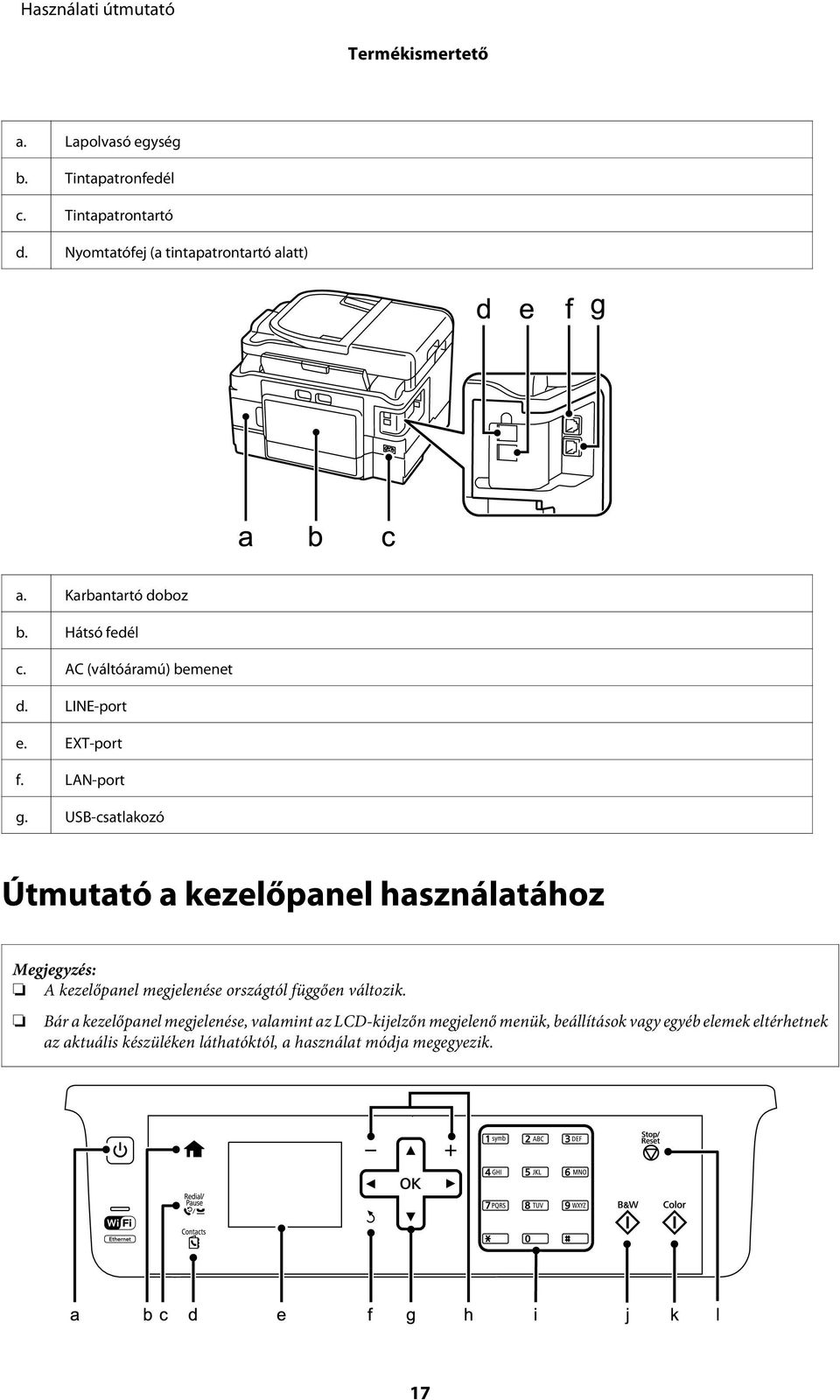 USB-csatlakozó Útmutató a kezelőpanel használatához A kezelőpanel megjelenése országtól függően változik.