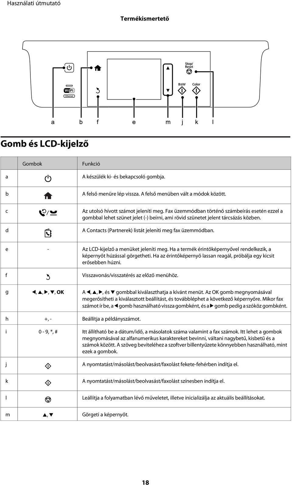 e - Az LCD-kijelző a menüket jeleníti meg. Ha a termék érintőképernyővel rendelkezik, a képernyőt húzással görgetheti. Ha az érintőképernyő lassan reagál, próbálja egy kicsit erősebben húzni.