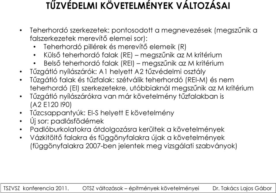 teherhordó (REI-M) és nem teherhordó (EI) szerkezetekre, utóbbiaknál megszűnik az M kritérium Tűzgátló nyílászárókra van már követelmény tűzfalakban is (A2 E120 I90) Tűzcsappantyúk: EI-S helyett